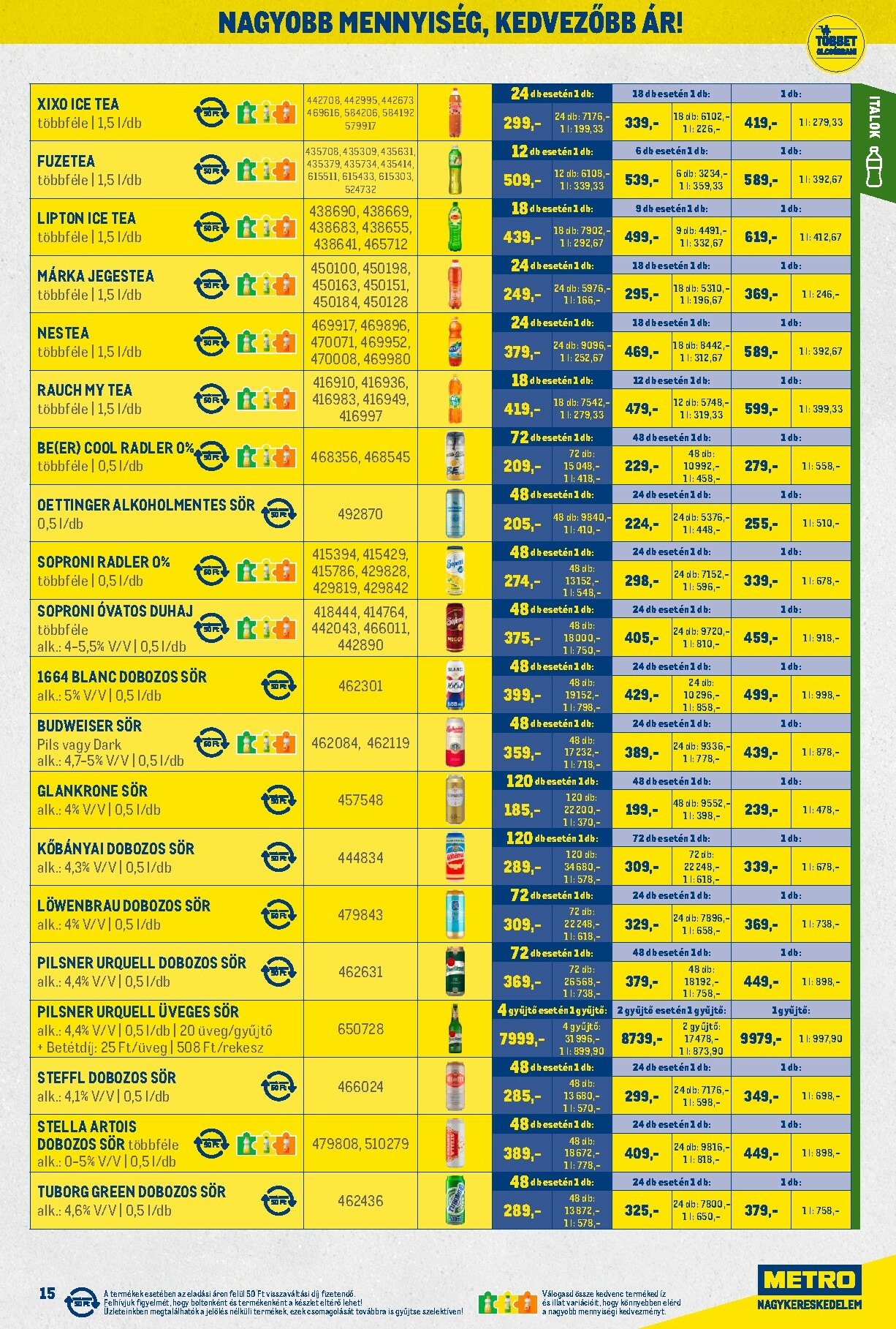 metro - Metro - Nagy Ajánlatok Kiskereskedőknek akciós újság, érvényes 01.02. - 01.31. - page: 15