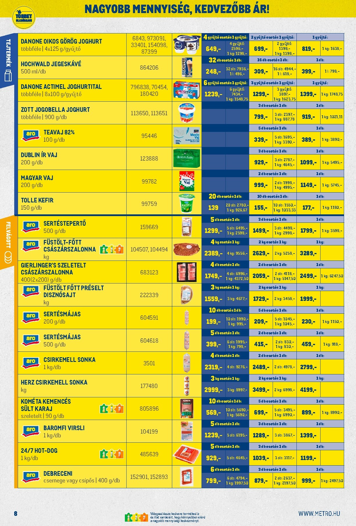 metro - Metro - Nagy Ajánlatok Kiskereskedőknek akciós újság, érvényes 01.02. - 01.31. - page: 8