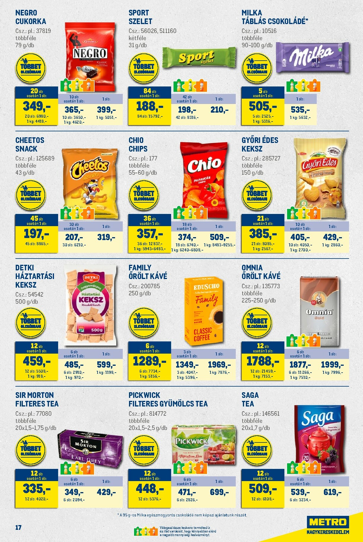 metro - Metro - Nagy Ajánlatok Kiskereskedőknek akciós újság, érvényes 01.02. - 01.31. - page: 17