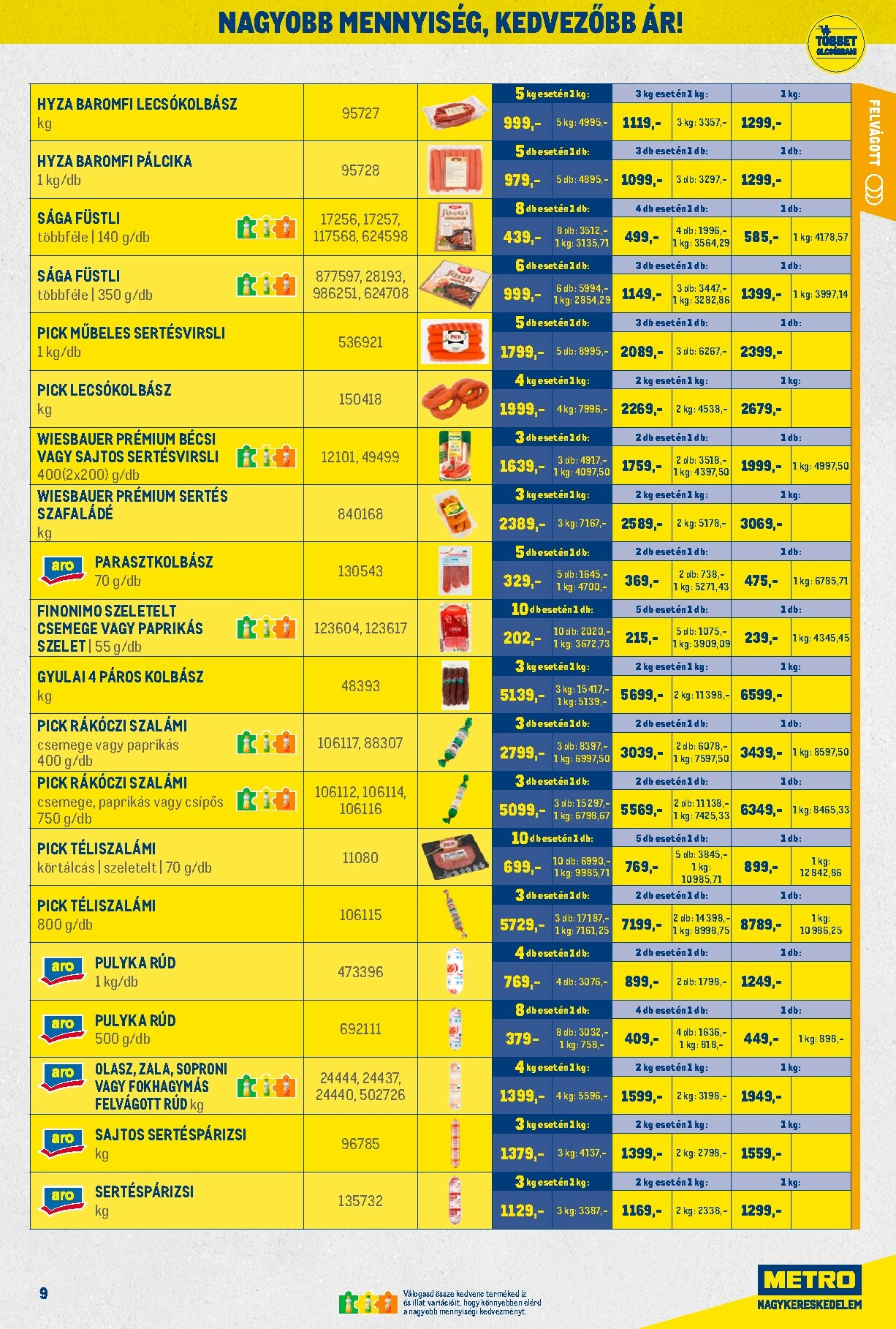 metro - Metro - Nagy Ajánlatok Kiskereskedőknek akciós újság, érvényes 01.02. - 01.31. - page: 9