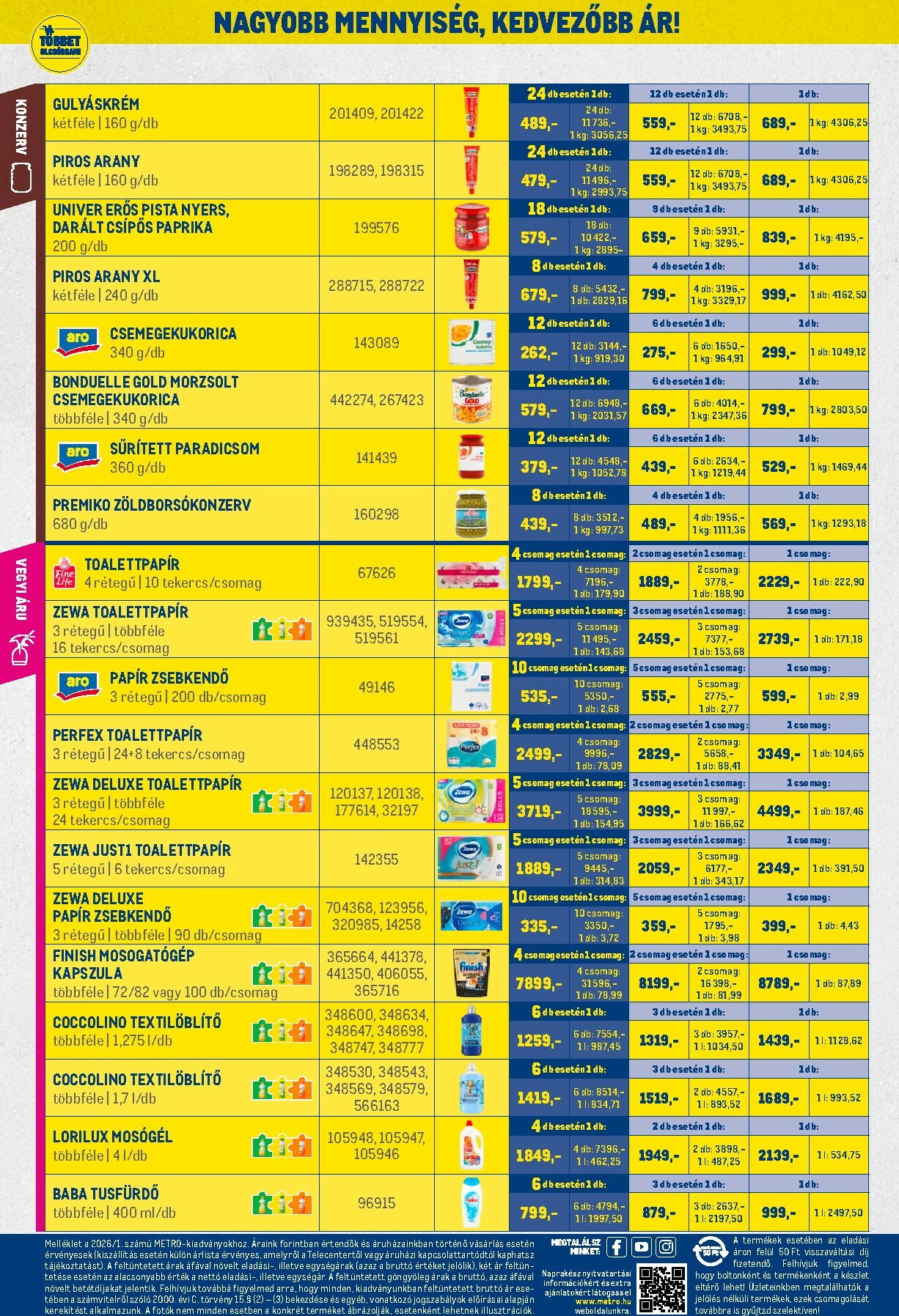 metro - Metro - Nagy Ajánlatok Kiskereskedőknek akciós újság, érvényes 01.02. - 01.31. - page: 24