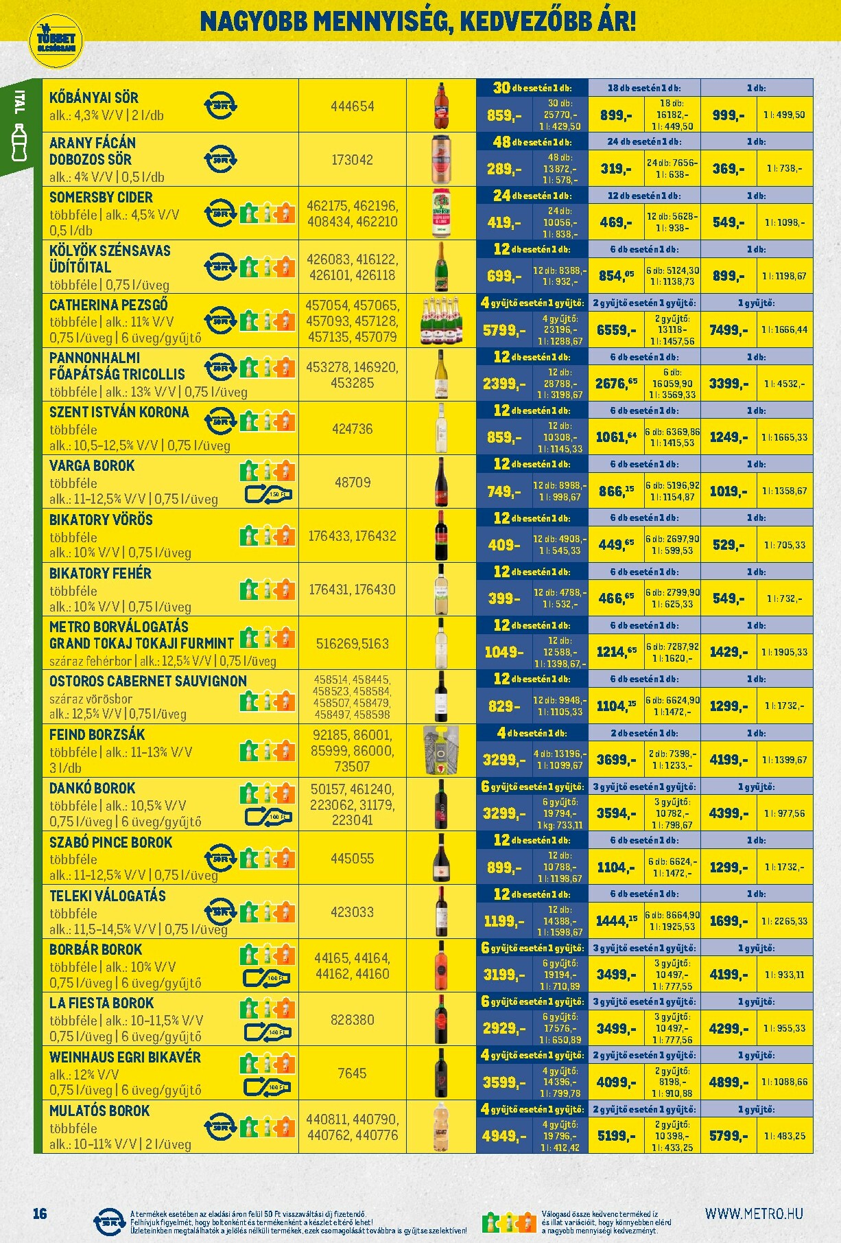 metro - Metro - Nagy Ajánlatok Kiskereskedőknek akciós újság, érvényes 01.02. - 01.31. - page: 16