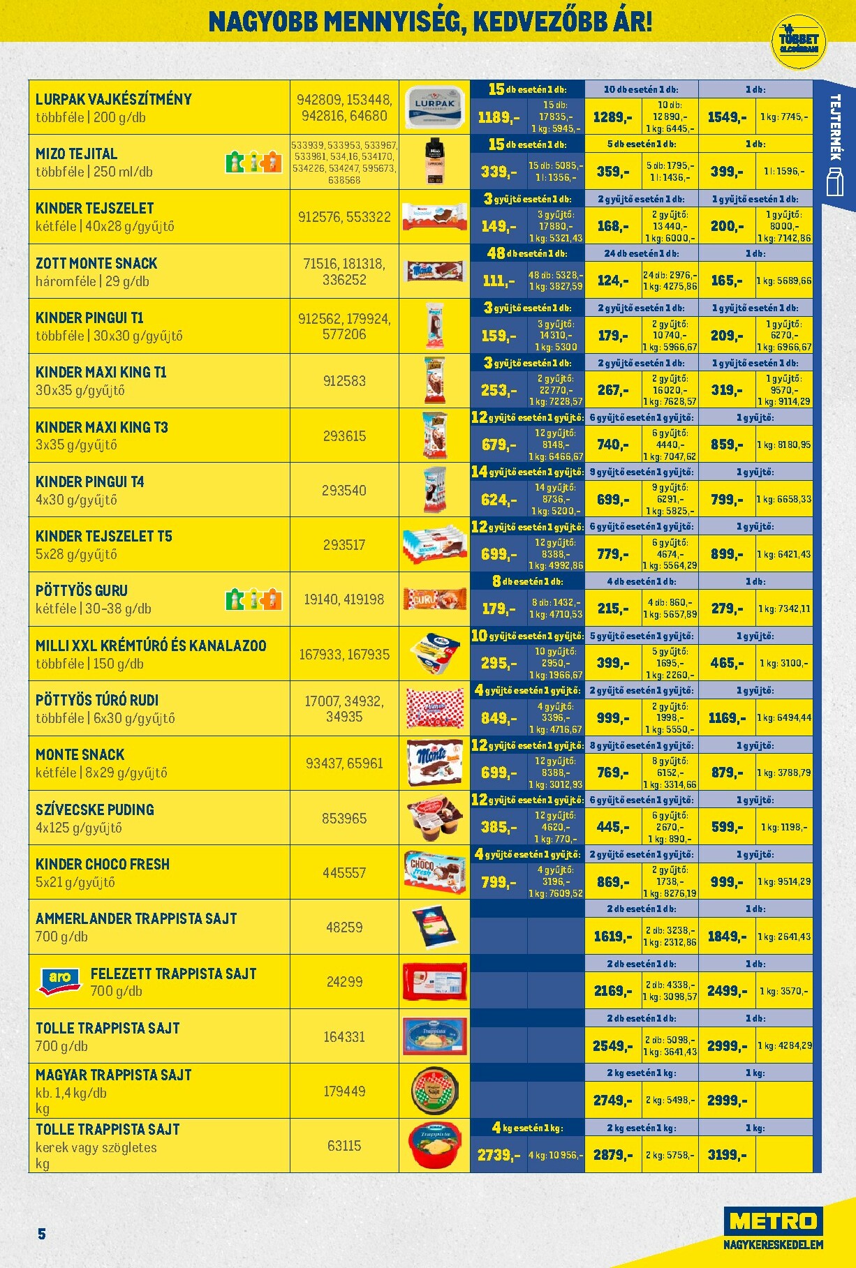 metro - Metro - Nagy Ajánlatok Kiskereskedőknek akciós újság, érvényes 01.02. - 01.31. - page: 5
