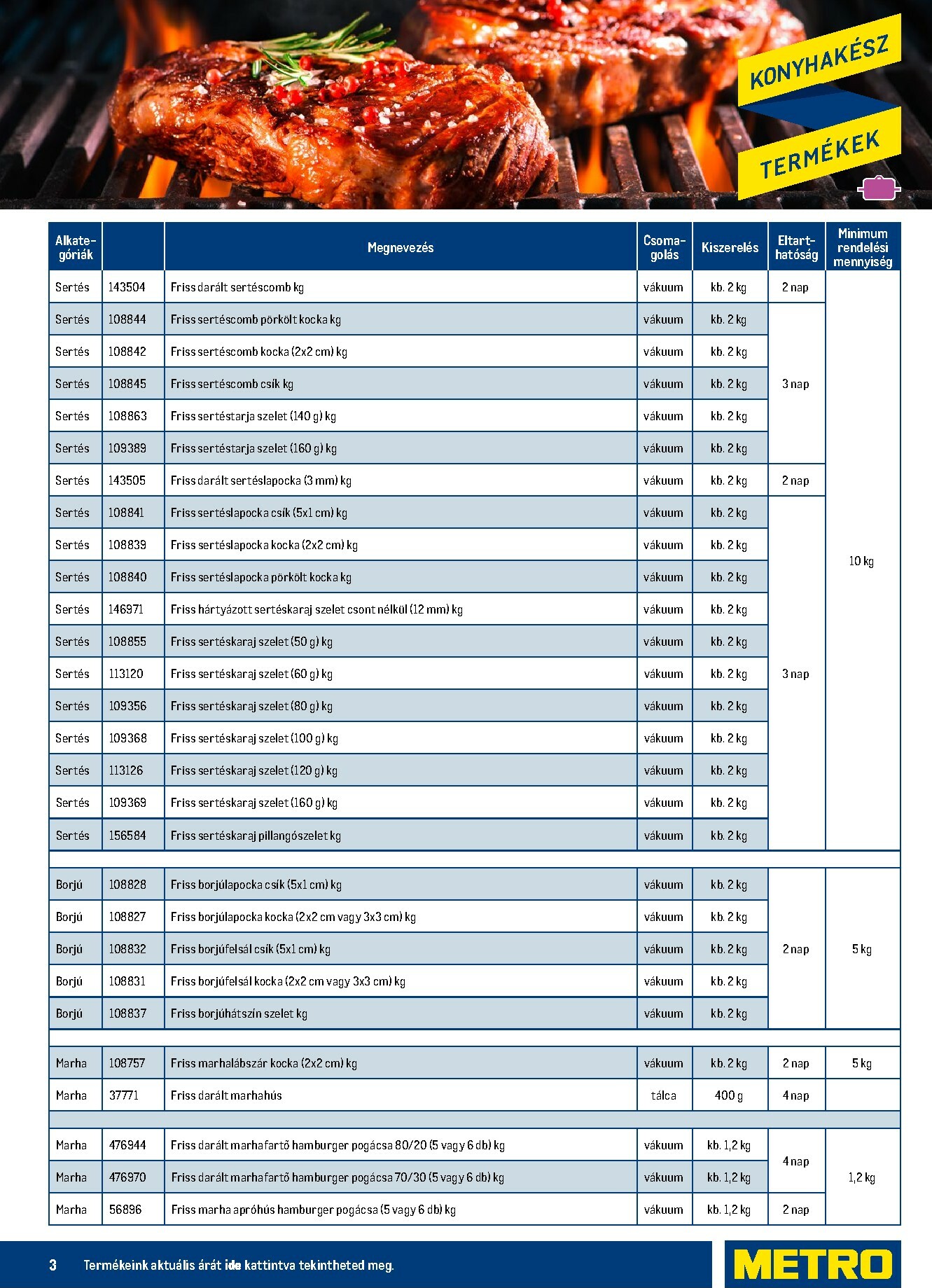 metro - Metro - Konyhakész Húsok Budapest katalógus akciós újság, érvényes 01.01. - 05.31. - page: 3