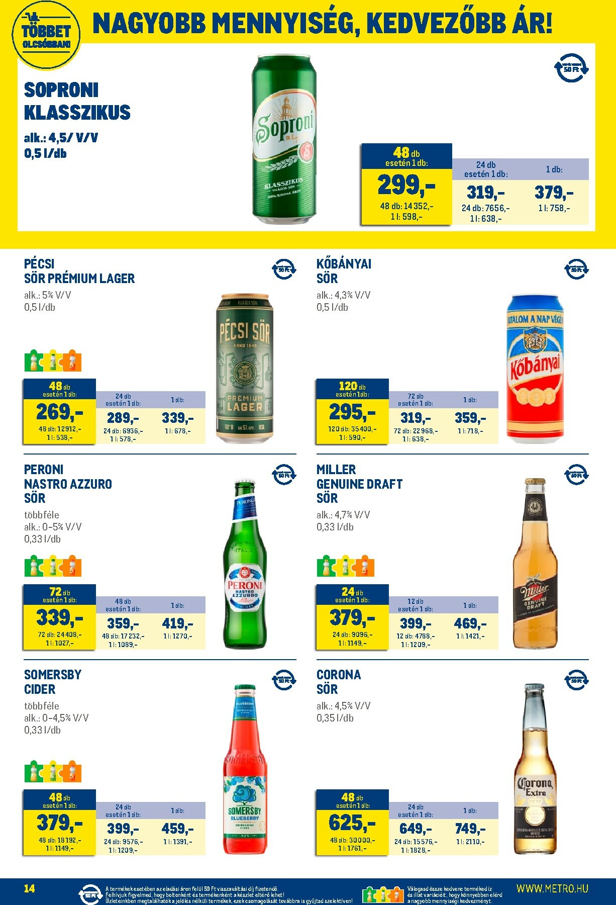 metro - Metro akciós újság, érvényes 2026.02.01. - 2026.02.28. - page: 14