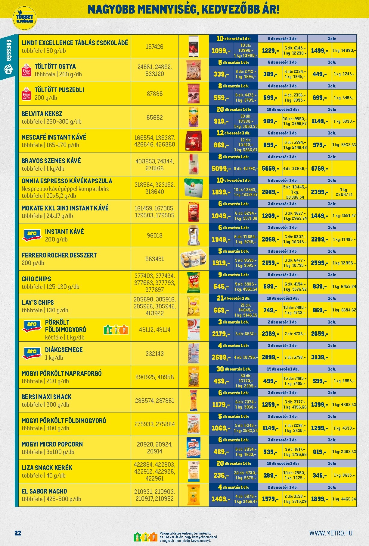 metro - Metro - Nagy Ajánlatok Kiskereskedőknak akciós újság, érvényes 2026.02.01. - 2026.02.28. - page: 22