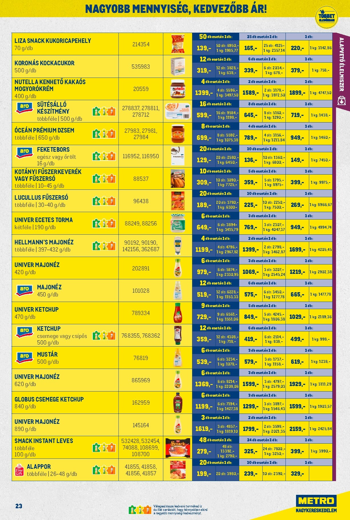 metro - Metro - Nagy Ajánlatok Kiskereskedőknak akciós újság, érvényes 2026.02.01. - 2026.02.28. - page: 23