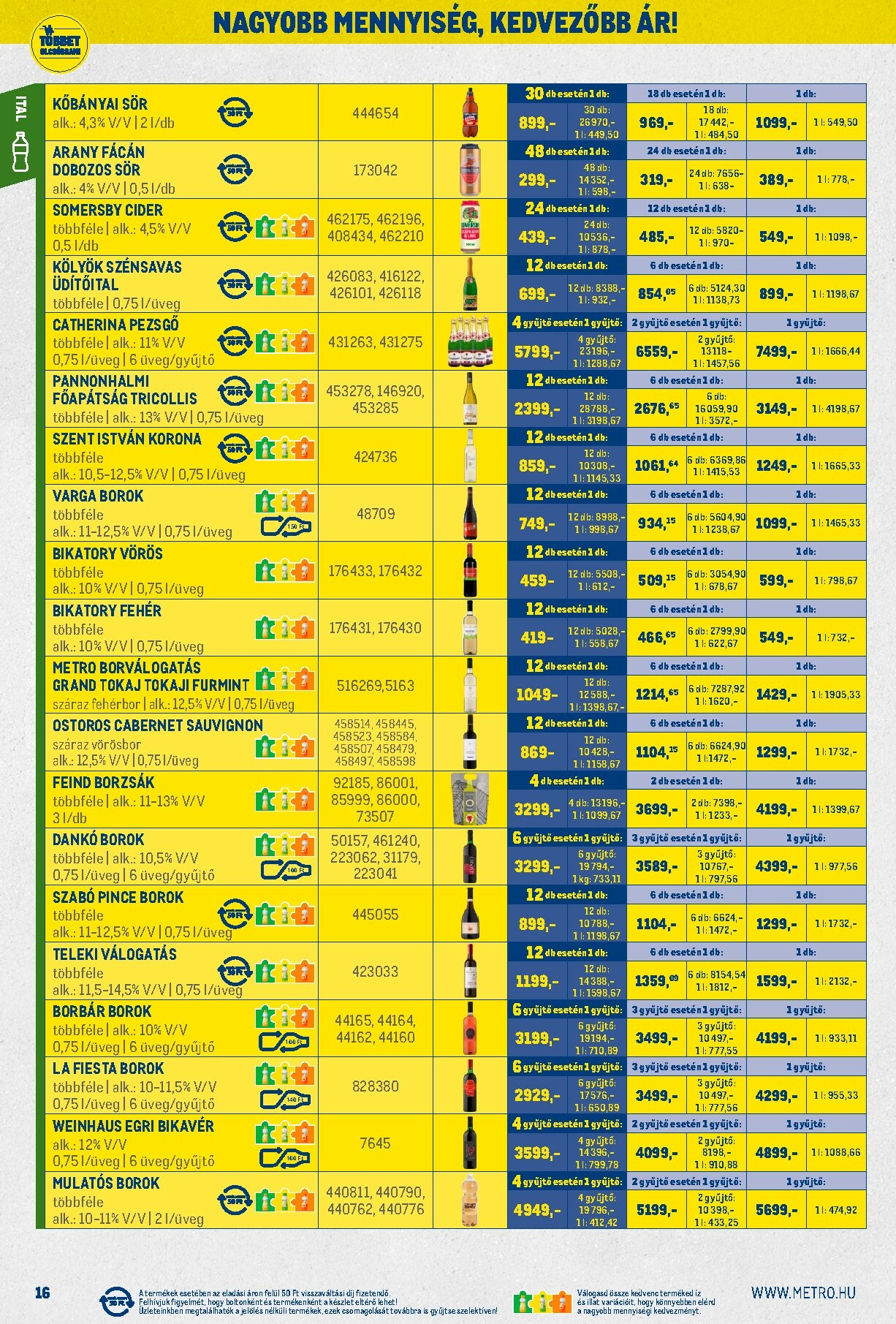 metro - Metro - Nagy Ajánlatok Kiskereskedőknak akciós újság, érvényes 2026.02.01. - 2026.02.28. - page: 16