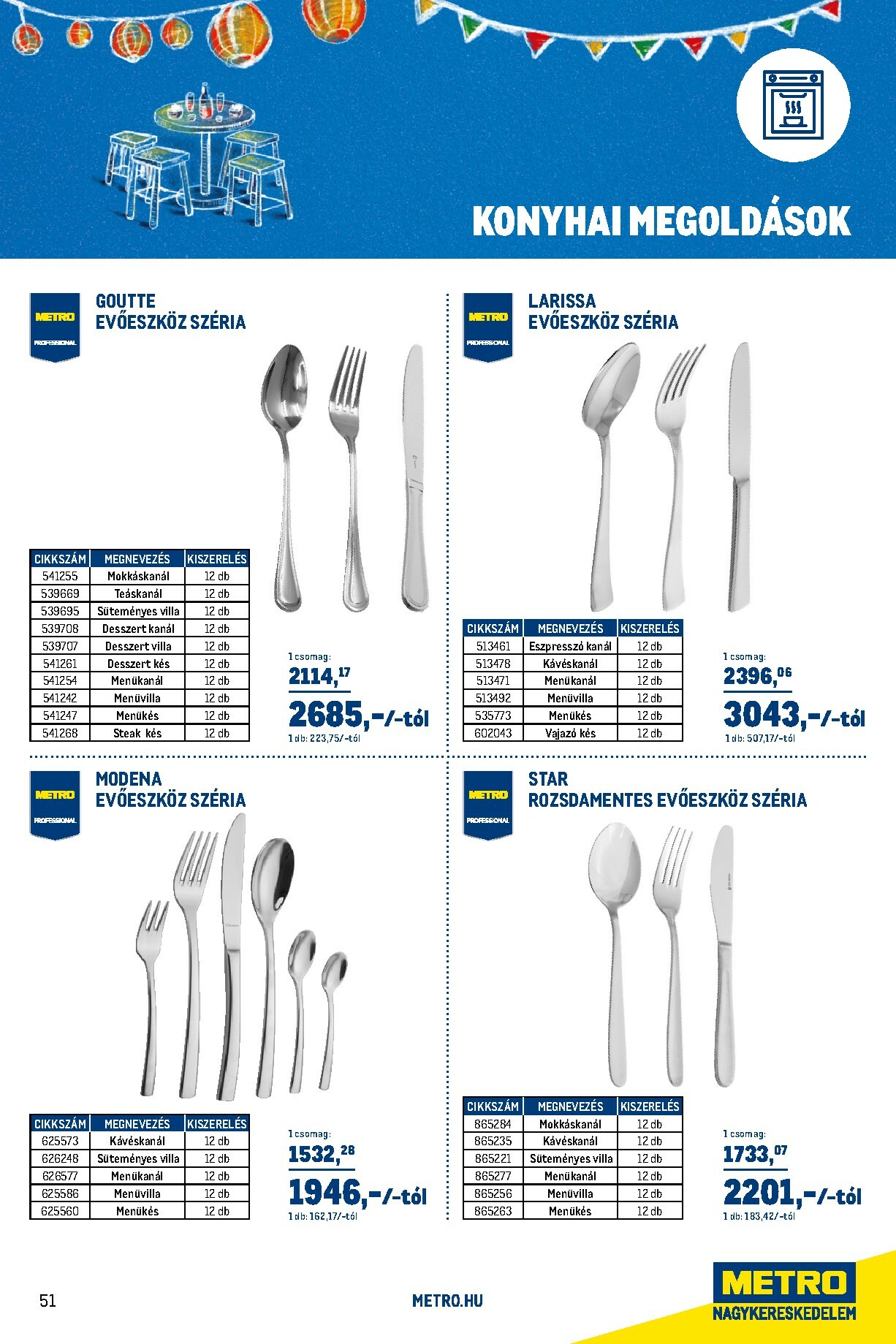 metro - Metro - Sirha magazin akciós újság, érvényes 2026.02.01. - 2026.02.28. - page: 51