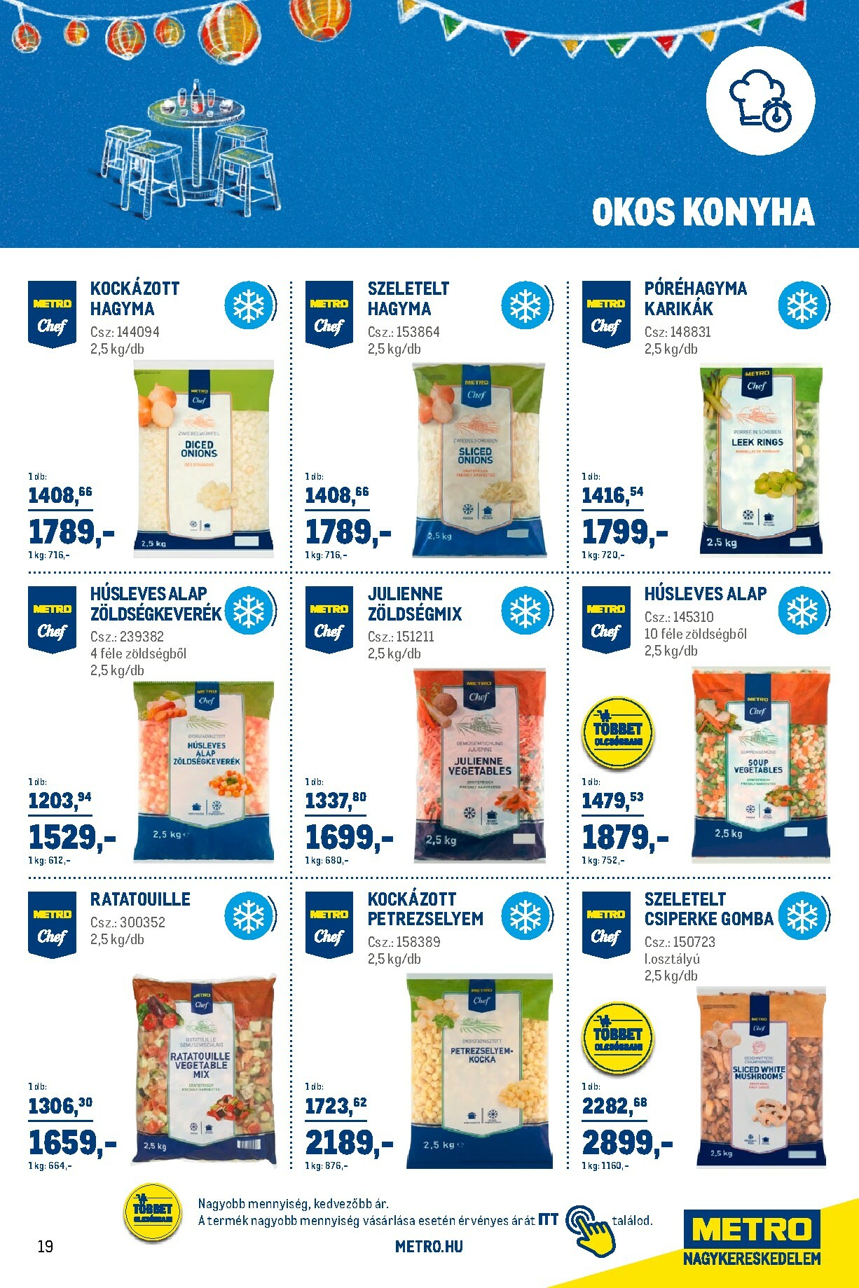 metro - Metro - Sirha magazin akciós újság, érvényes 2026.02.01. - 2026.02.28. - page: 19