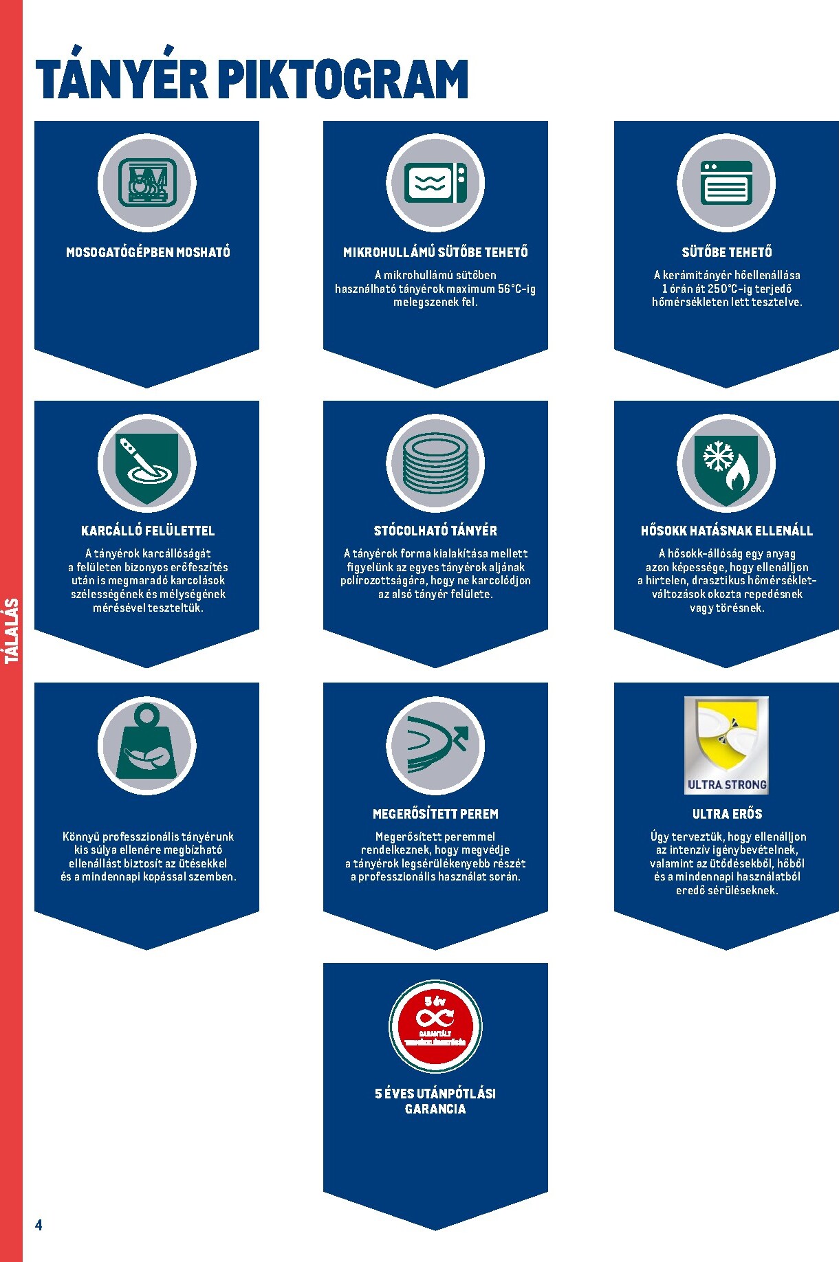 metro - Metro - Gasztro konyha katalógus akciós újság, érvényes 2026.02.18. - 2026.05.31. - page: 4