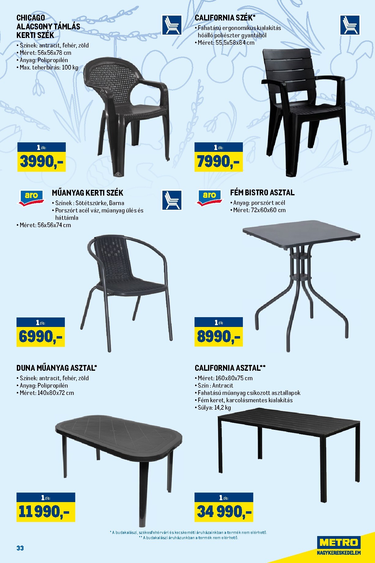 metro - Metro - Húsvét Nagyban akciós újság, érvényes 2026.03.01. - 2026.04.04. - page: 33