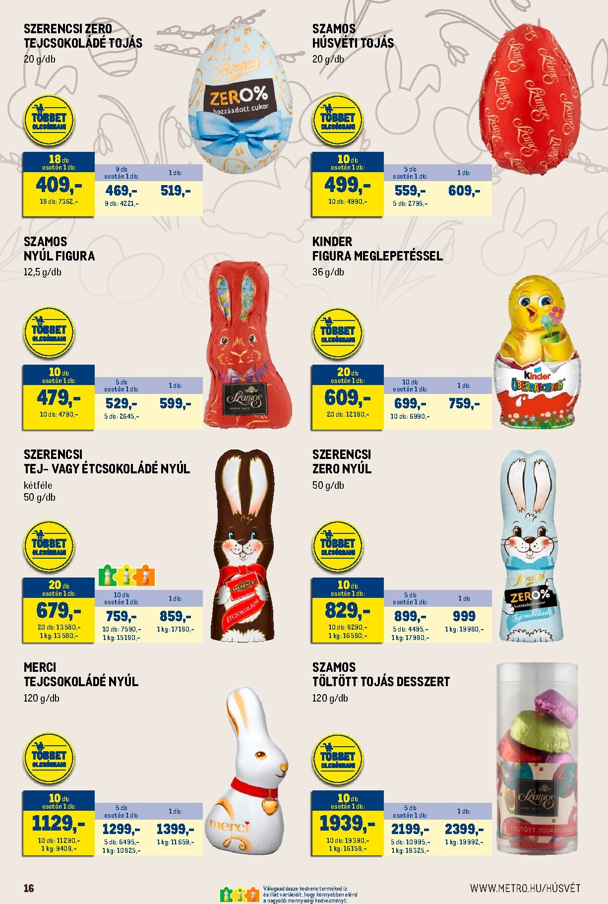 metro - Metro - Húsvét Nagyban akciós újság, érvényes 2026.03.01. - 2026.04.04. - page: 16