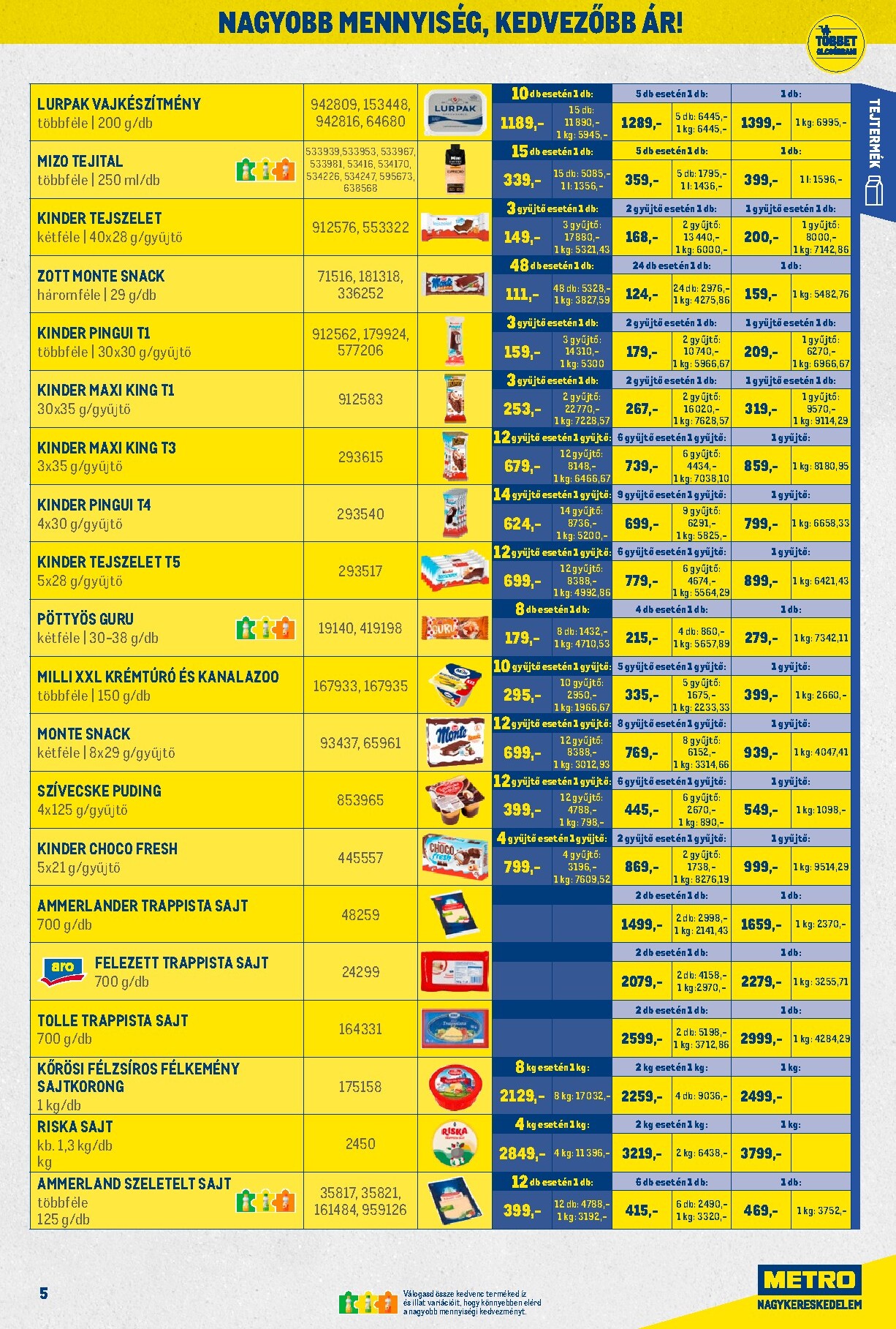 metro - Metro - Nagy Ajánlatok Kiskereskedőknek akciós újság, érvényes 2026.03.01. - 2026.03.31. - page: 5