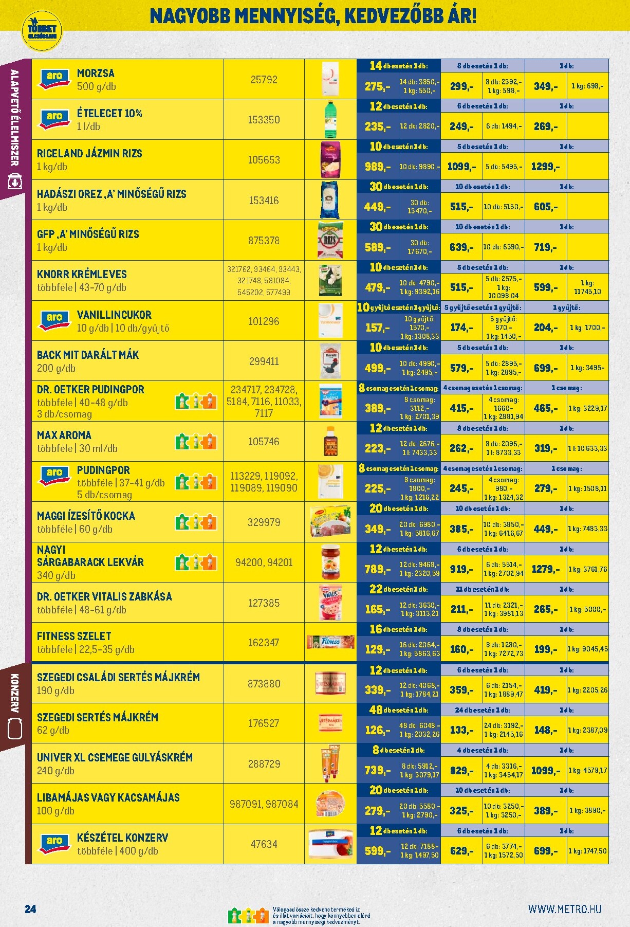 metro - Metro - Nagy Ajánlatok Kiskereskedőknek akciós újság, érvényes 2026.03.01. - 2026.03.31. - page: 24