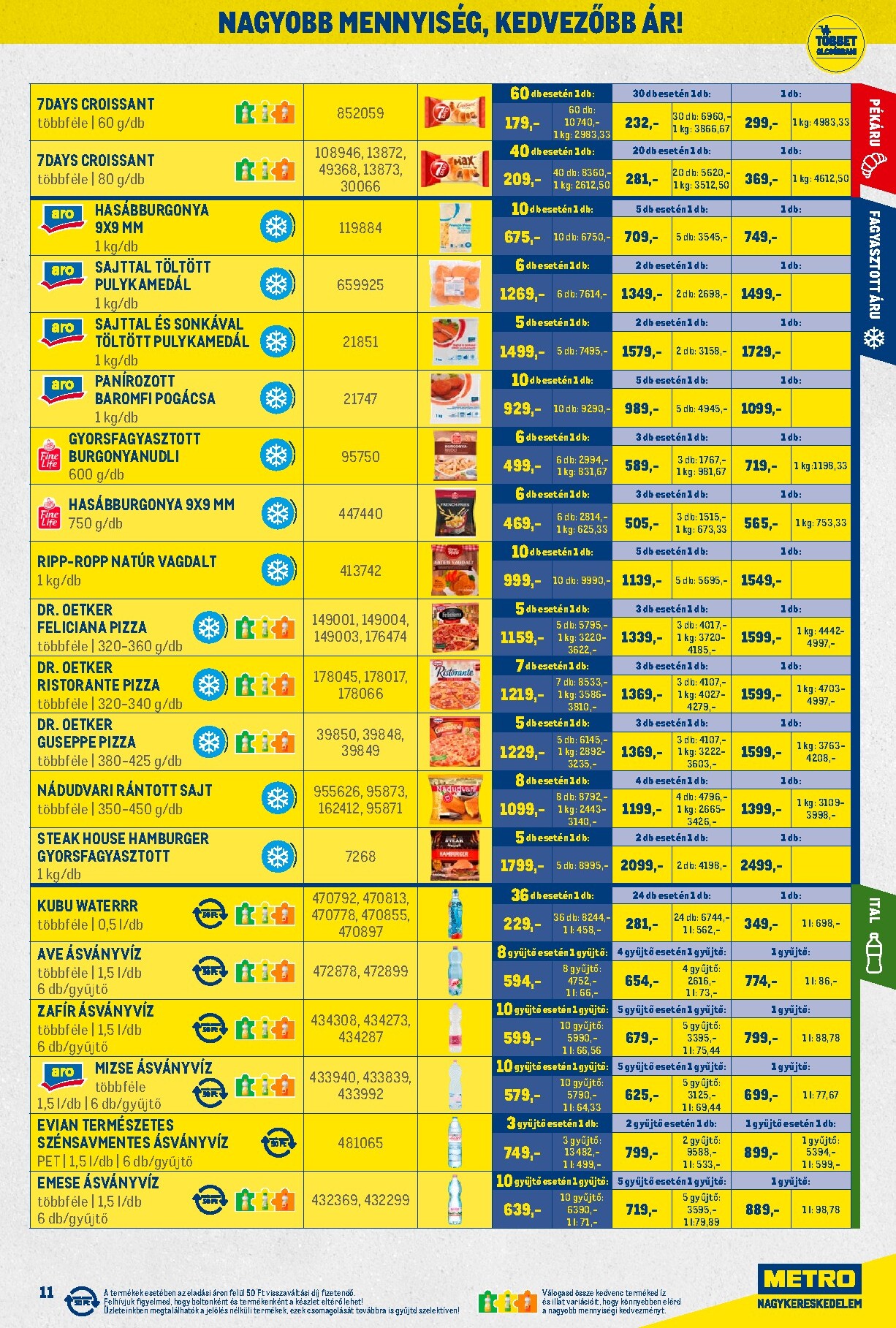 metro - Metro - Nagy Ajánlatok Kiskereskedőknek akciós újság, érvényes 2026.03.01. - 2026.03.31. - page: 11