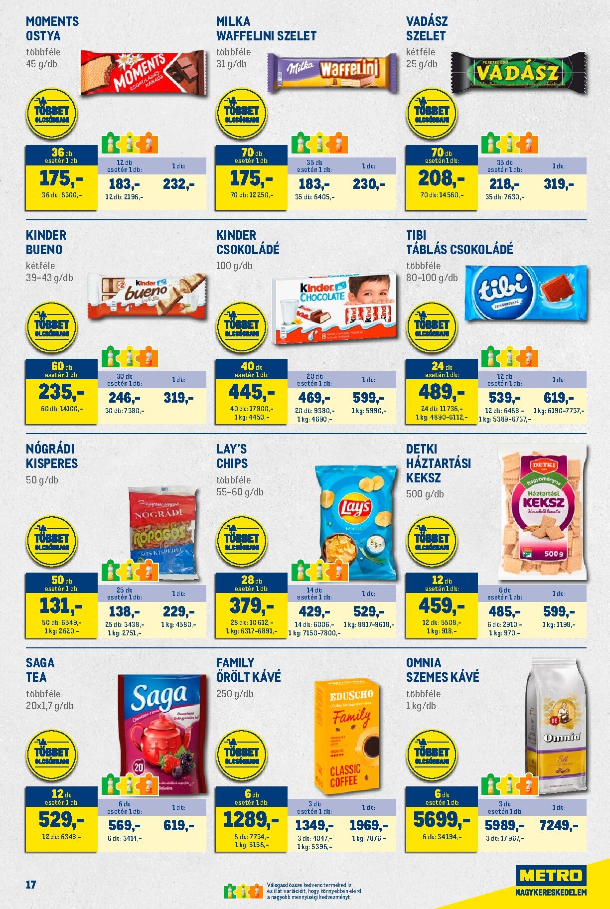 metro - Metro - Nagy Ajánlatok Kiskereskedőknek akciós újság, érvényes 2026.03.01. - 2026.03.31. - page: 17
