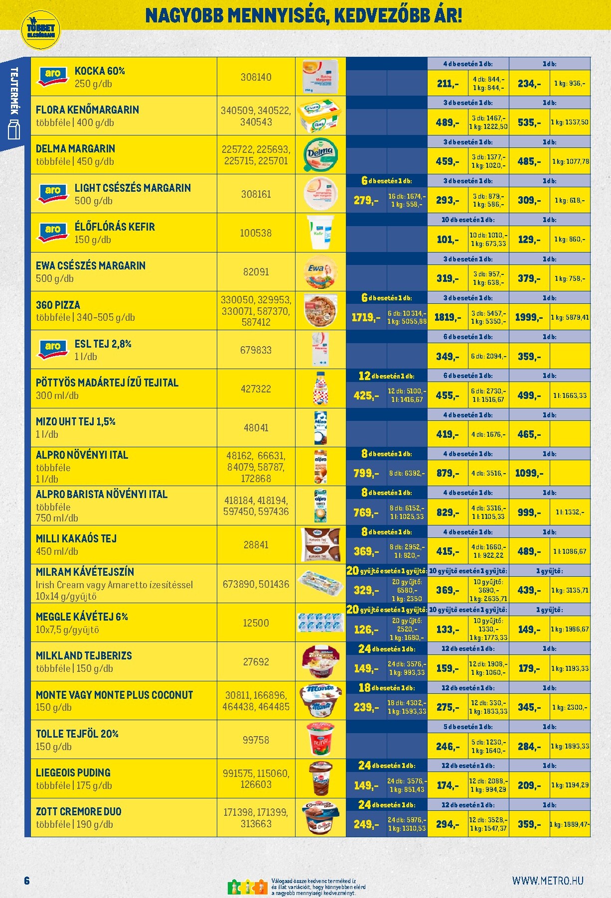 metro - Metro - Nagy Ajánlatok Kiskereskedőknek akciós újság, érvényes 2026.03.01. - 2026.03.31. - page: 6