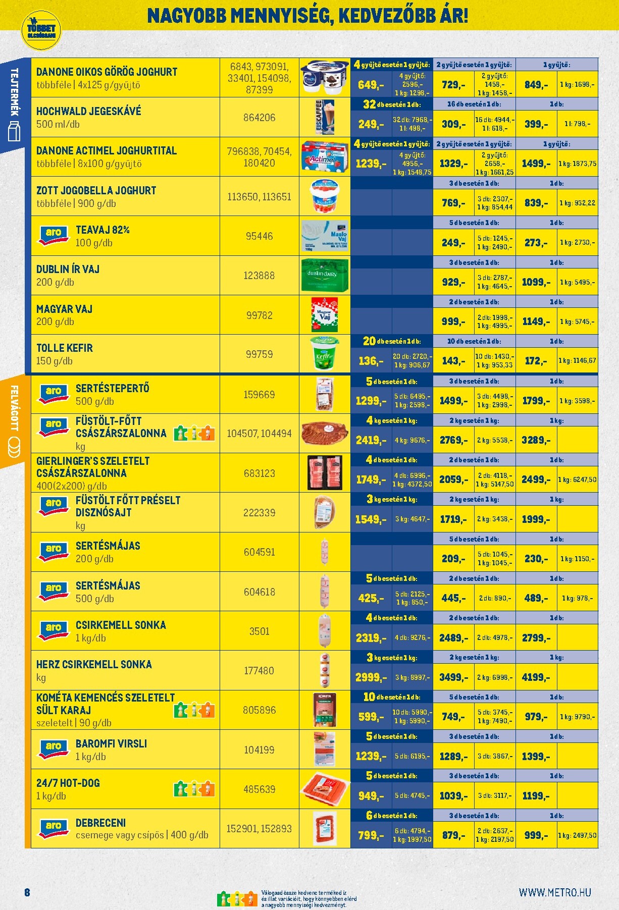 metro - Metro - Nagy Ajánlatok Kiskereskedőknek akciós újság, érvényes 2026.03.01. - 2026.03.31. - page: 8