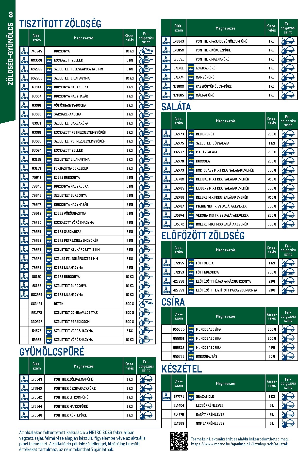 metro - Metro - Okos konyha katalógus akciós újság, érvényes 2026.03.01. - 2026.03.31. - page: 8