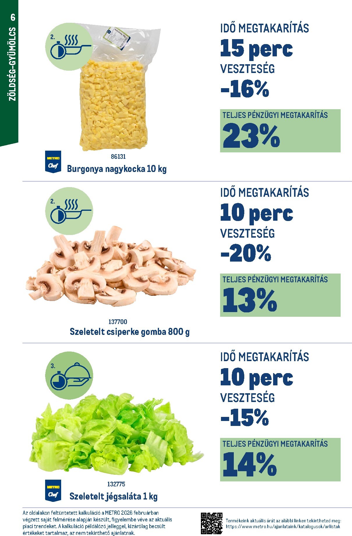 metro - Metro - Okos konyha katalógus akciós újság, érvényes 2026.03.01. - 2026.03.31. - page: 6