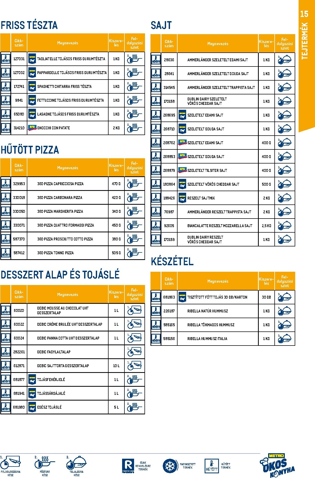 metro - Metro - Okos konyha katalógus akciós újság, érvényes 2026.03.01. - 2026.03.31. - page: 15