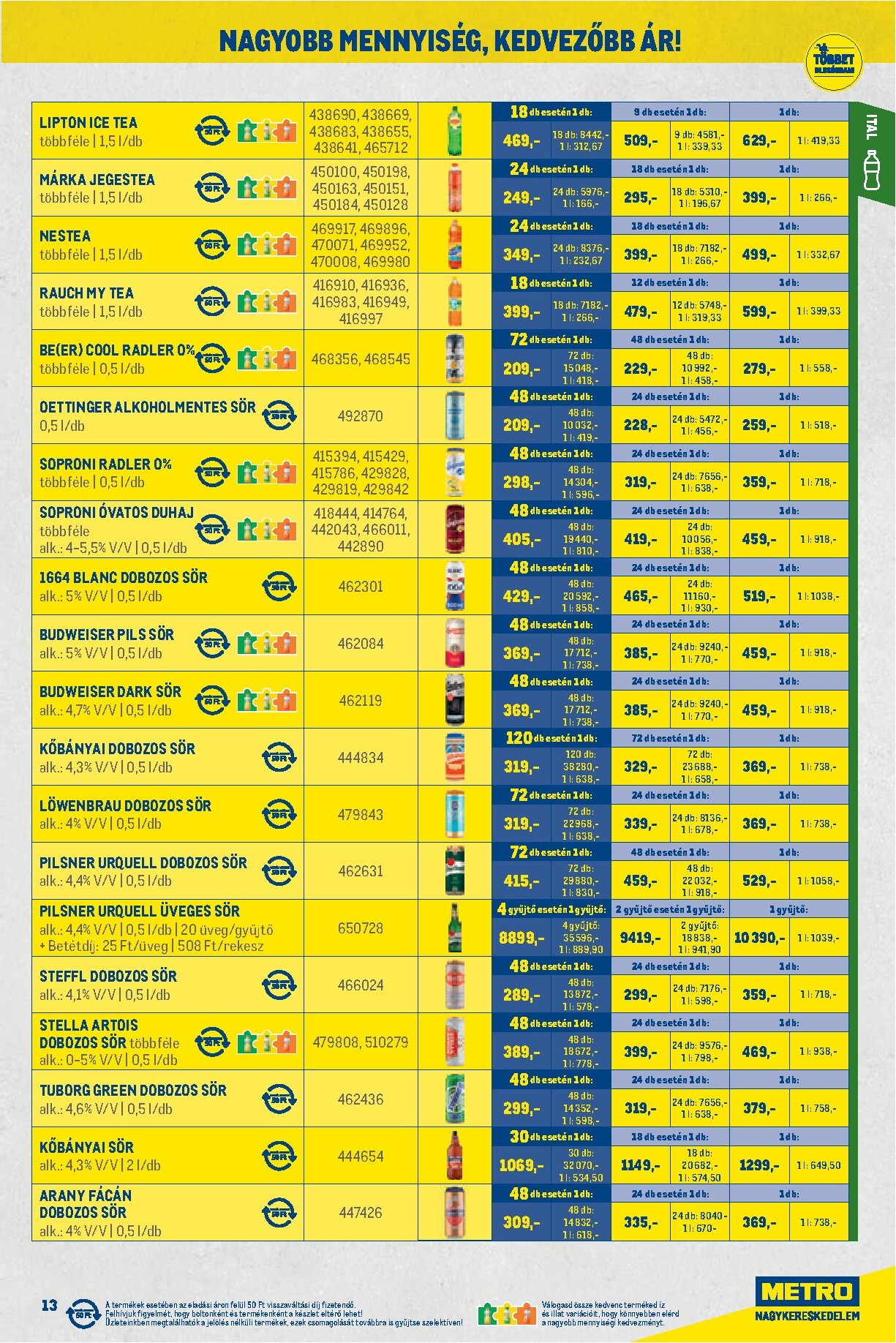 metro - Aktuális Metro - Nagy Ajánlatok Kiskereskedőknek! szórólap érvényes keddtől 2026.04.07.-től csütörtöktől 2026.04.30.-ig - page: 13
