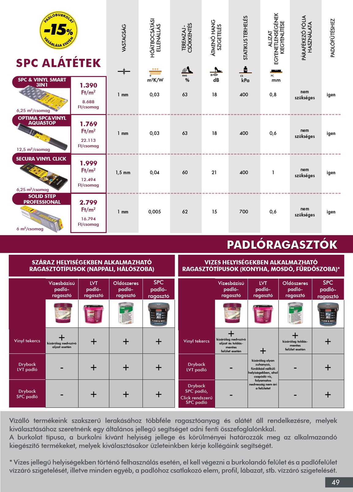 diego - Diego - Katalógus akciós újság, érvényes 10.01. - 12.31. - page: 49
