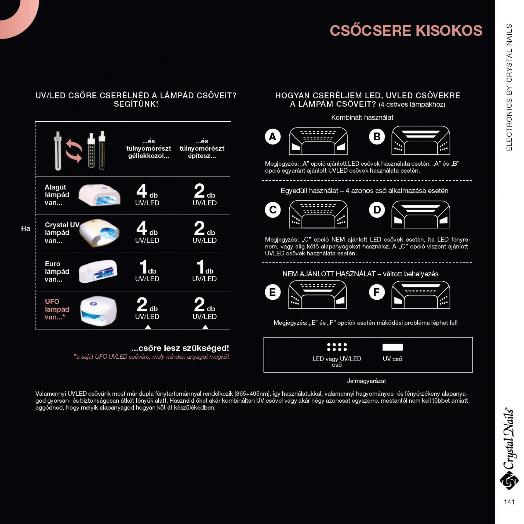crystal-nails - Crystal Nails 2023/24 Nagykatalógus - page: 141 crystal-nails - Crystal Nails 2023/24 Nagykatalógus - page: 141