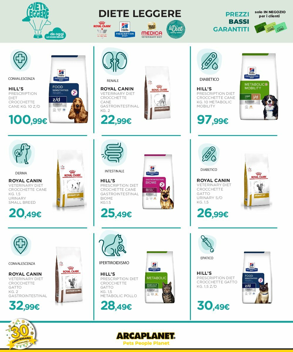 arcaplanet - Volantino Arcaplanet - Grande Concorso valido dal 01/09 al 14/09 - page: 30