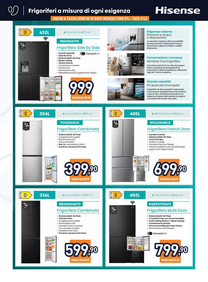 unieuro - Volantino Unieuro - Speciale Hisense valido dal 09/01 al 25/01 - page: 2