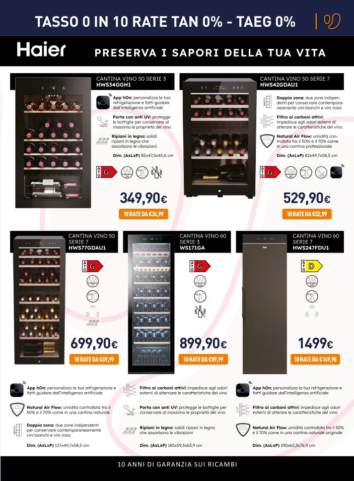 unieuro - Volantino Unieuro - Speciale Incasso valido dal 16/01 al 15/02 - page: 21