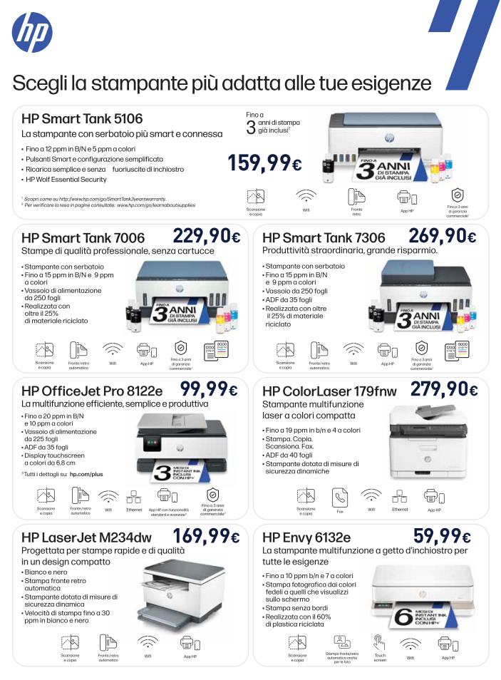 unieuro - Volantino Unieuro valido dal 16/01 al 29/01 - page: 37