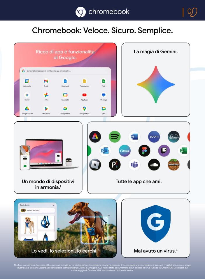 unieuro - Volantino Unieuro - Speciale Chromebook valido dal 27/02/2026 al 19/03/2026 - page: 7