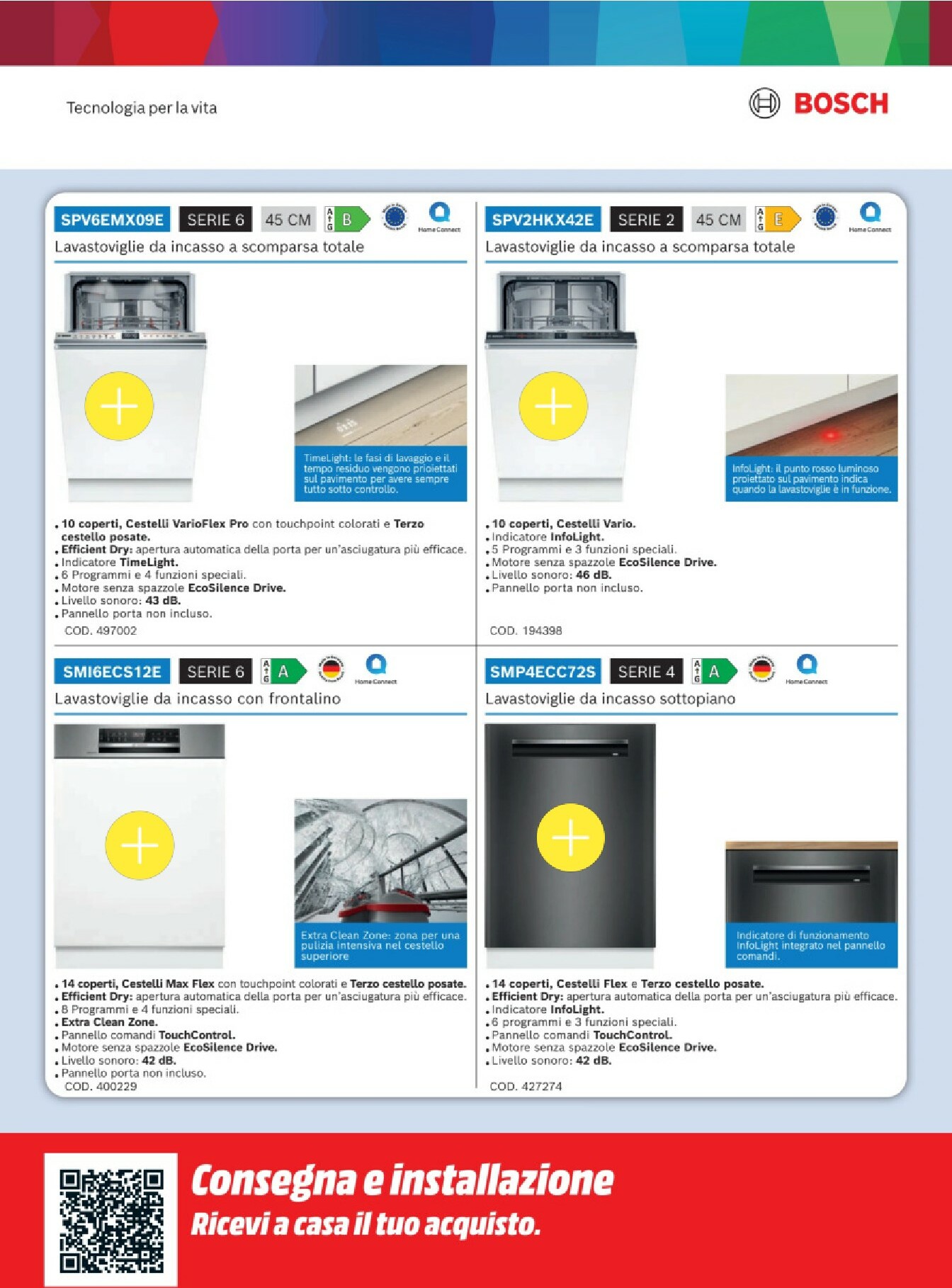 mediaworld - Volantino Mediaworld - Cucina valido dal 01/11 al 31/01 - page: 32