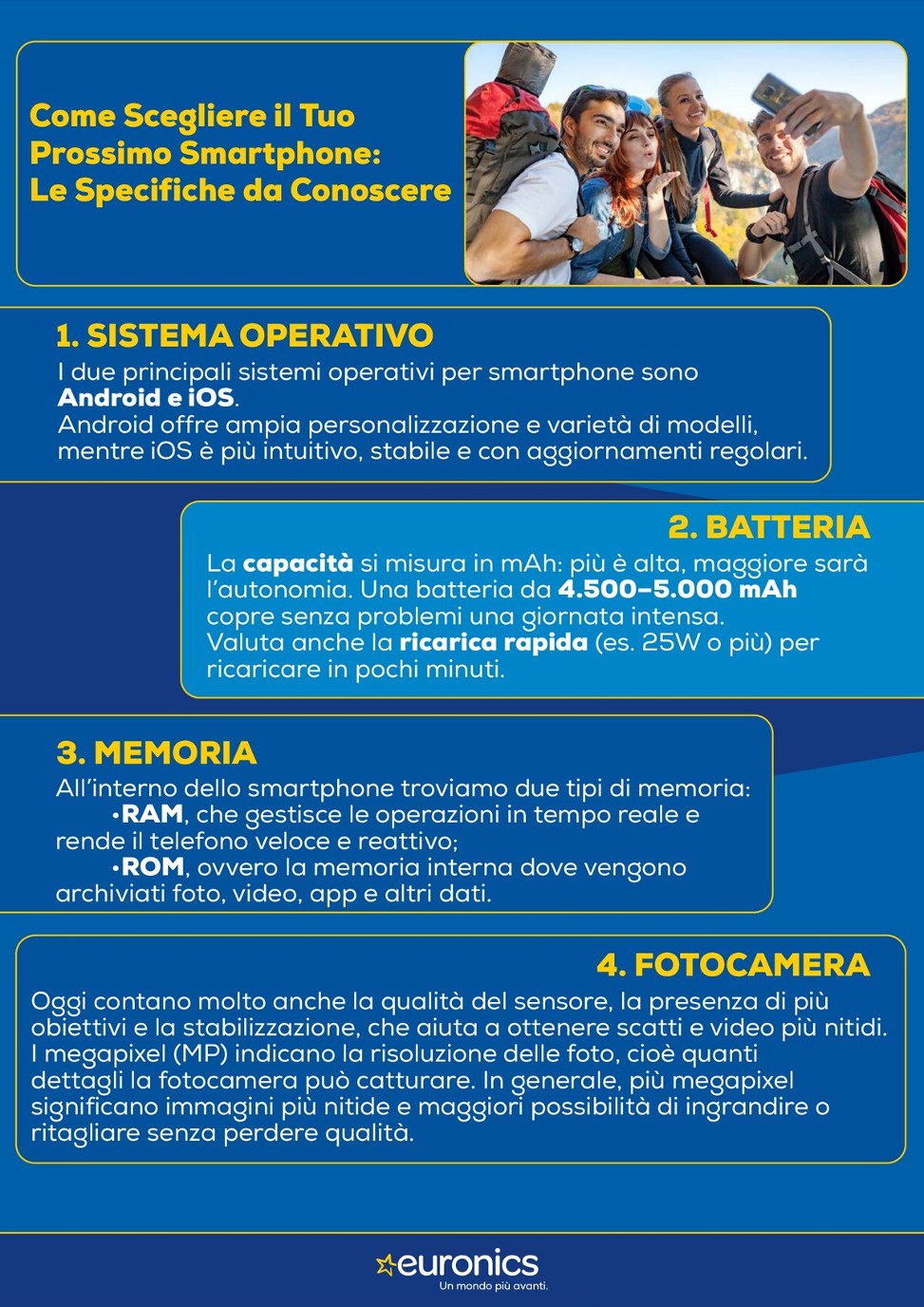 euronics - Volantino attuale di Euronics - Speciale Telefonia valido dal giovedì 23/07/2026 al venerdì 31/07/2026 - page: 3