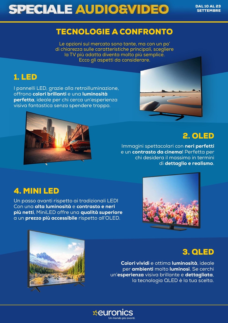 euronics - Volantino attuale di Euronics - Speciale Audio Video valido dal giovedì 10/09/2026 al mercoledì 23/09/2026 - page: 2