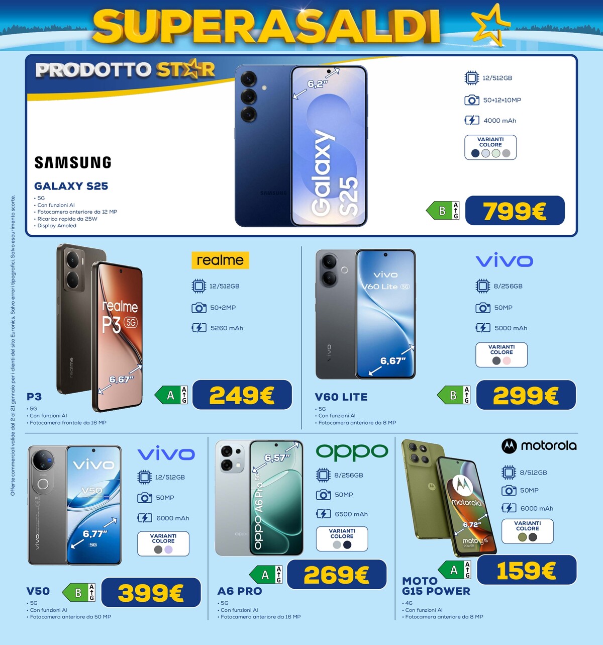 euronics - Volantino Euronics - Superasaldi valido dal 02/01 al 21/01 - page: 5