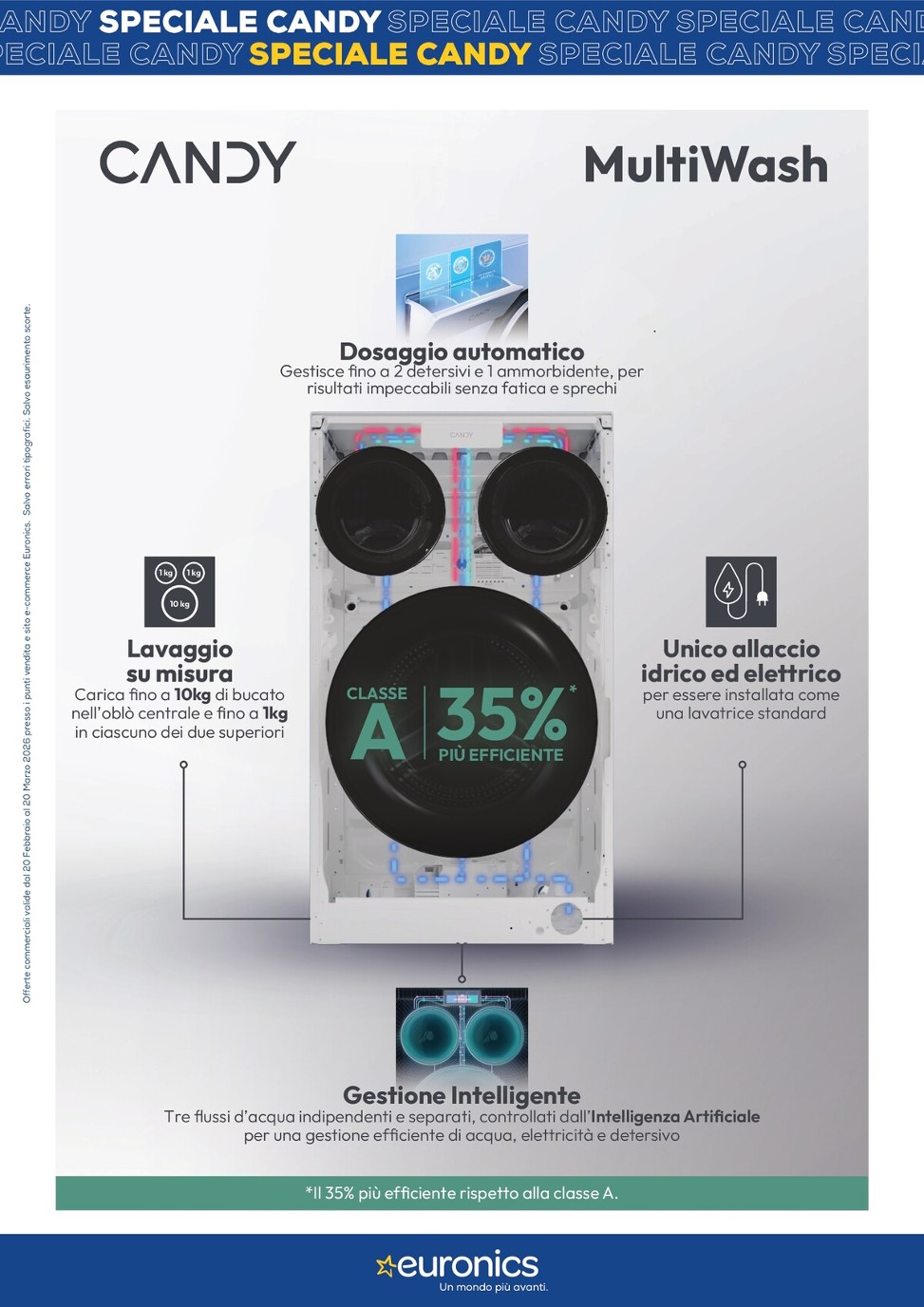 euronics - Volantino Euronics - Speciale Candy valido dal 20/02/2026 al 20/03/2026 - page: 2