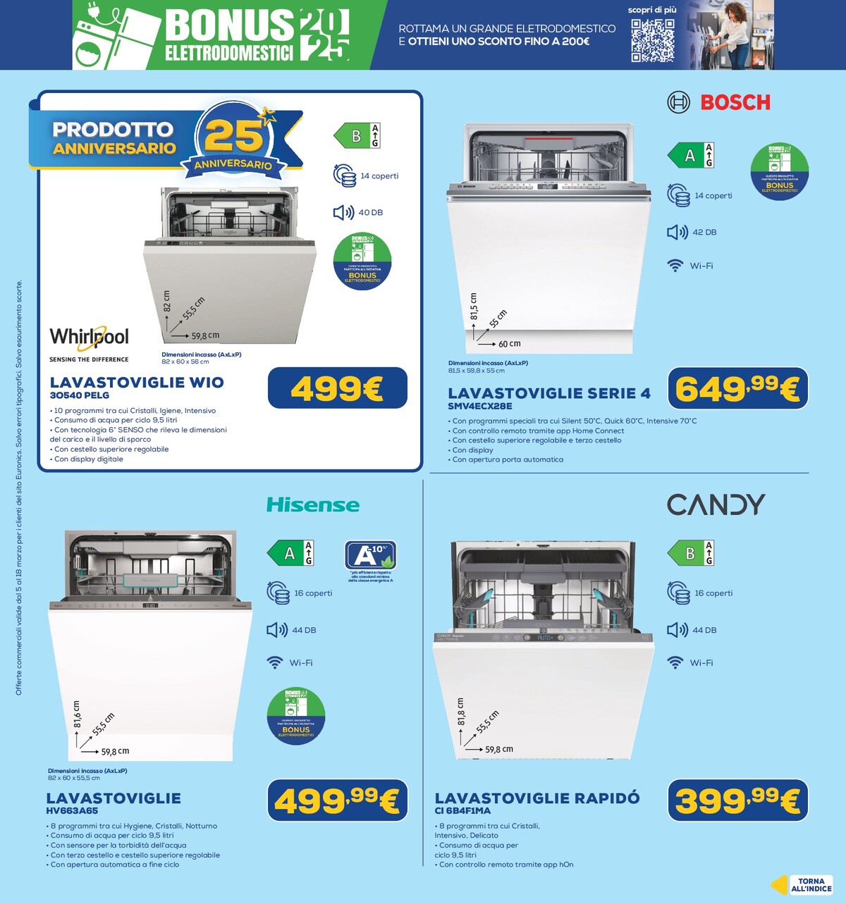 euronics - Volantino Euronics valido dal 05/03/2026 al 18/03/2026 - page: 8