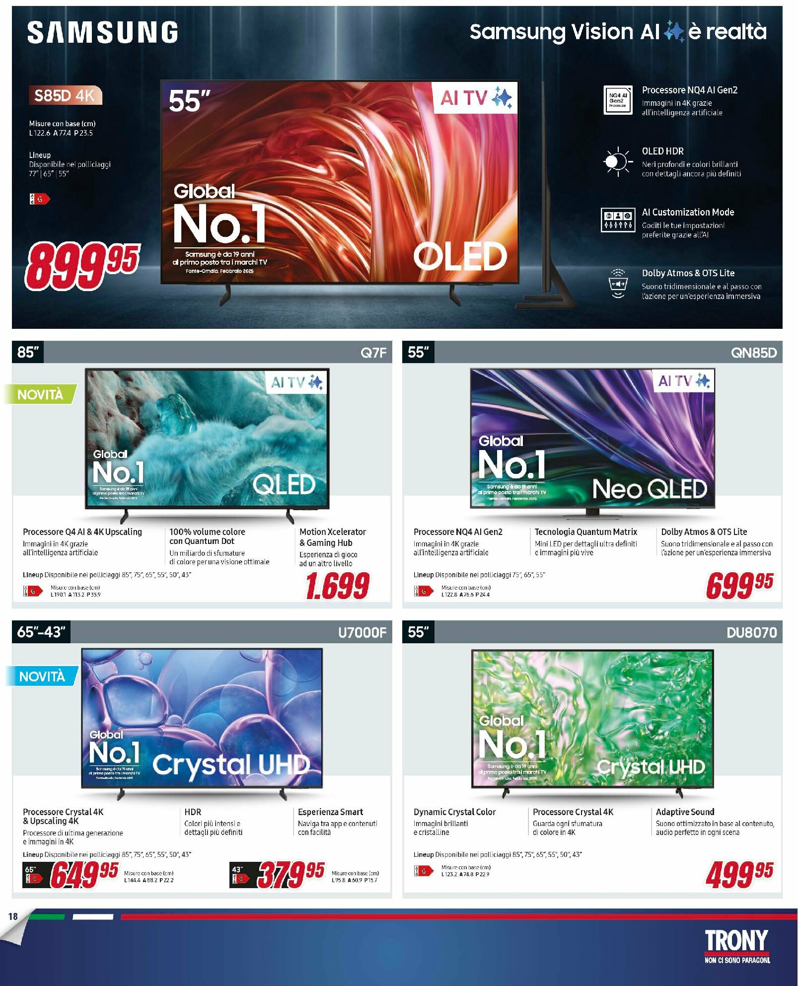 trony - Volantino Trony valido dal 31/07 al 20/08 - page: 18