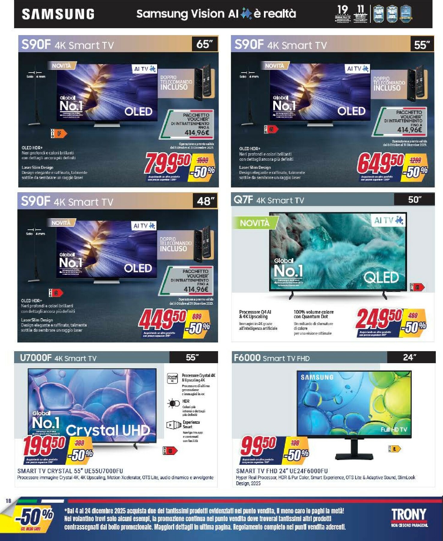 trony - Volantino Trony valido dal 04/12 al 24/12 - page: 18