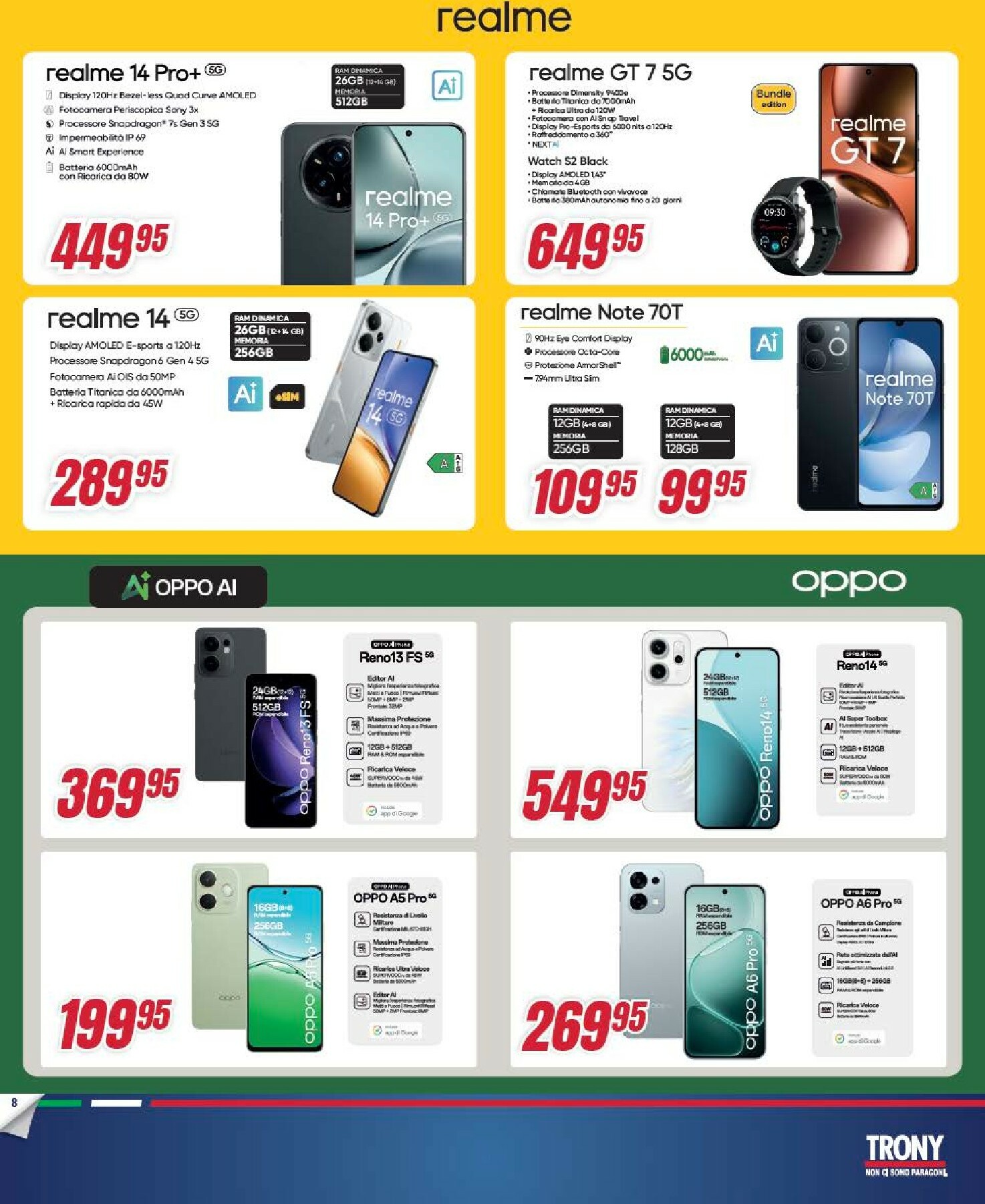 trony - Volantino Trony valido dal 15/01 al 04/02 - page: 8