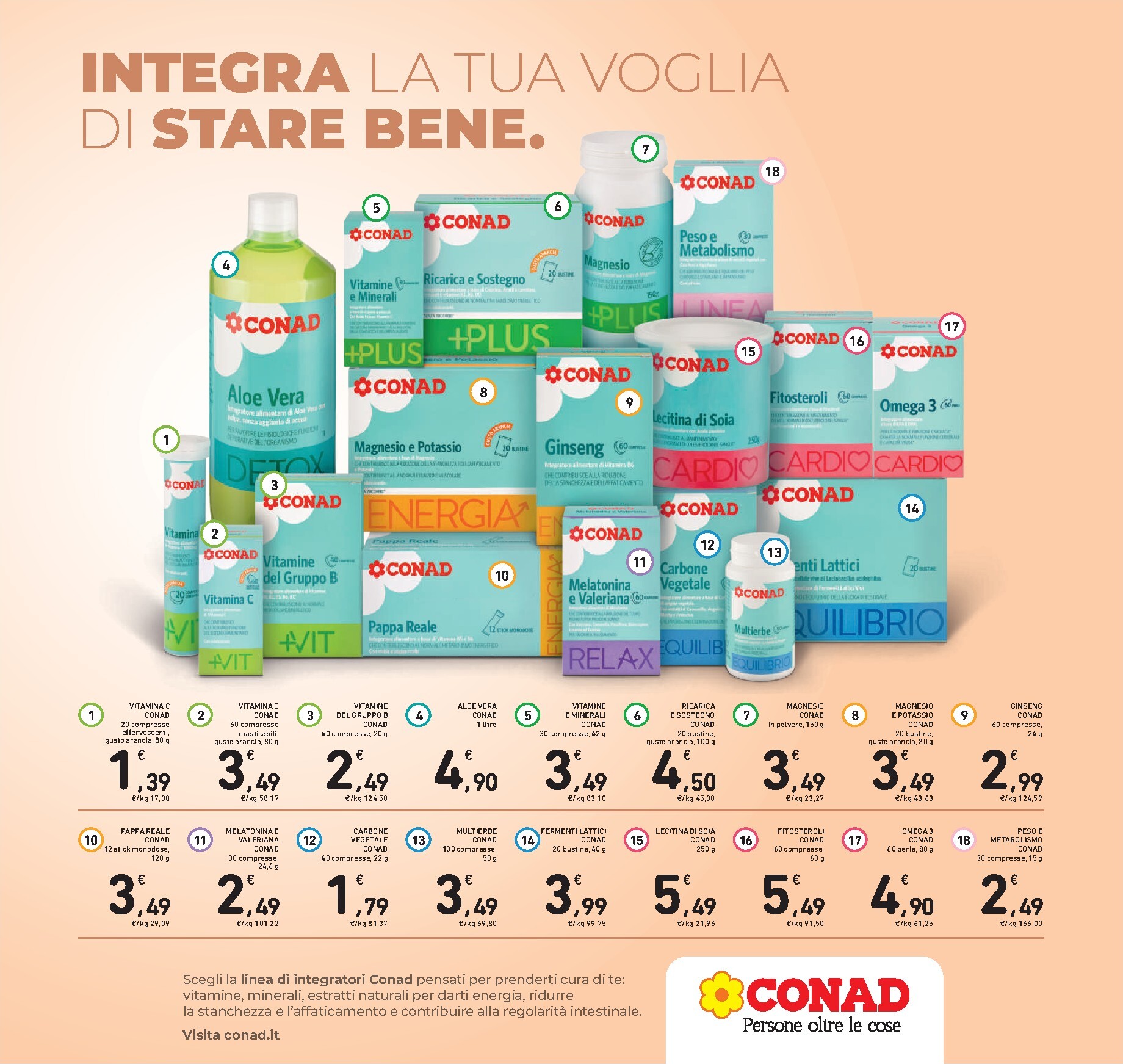 conad - Volantino attuale di Conad valido dal giovedì 23/04/2026 al domenica 03/05/2026 - page: 18