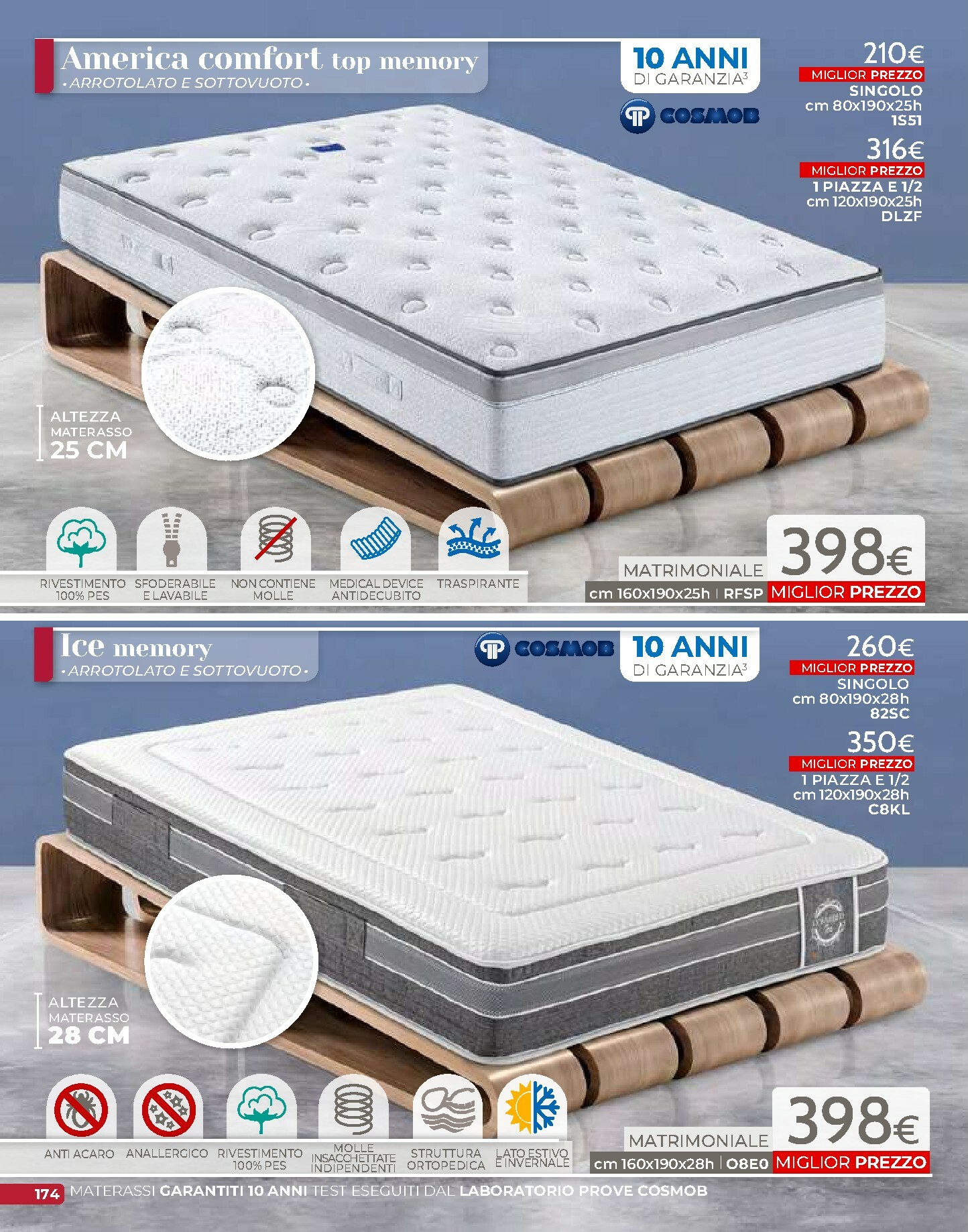 mondo-convenienza - Volantino Mondo Convenienza - Autunno valido dal 01/10 al 31/12 - page: 176