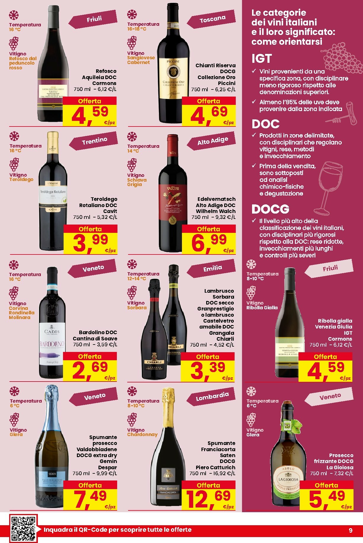 despar - Volantino Despar valido dal 19/02/2026 al 04/03/2026 - page: 9