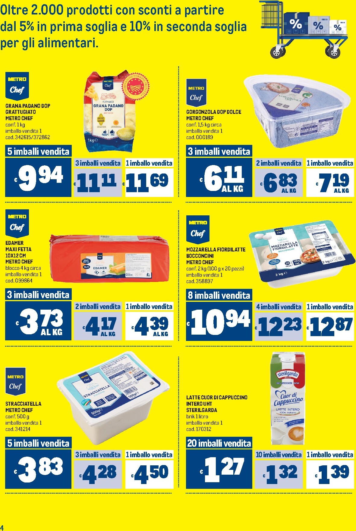 metro - Volantino attuale di Metro - Abruzzo e Puglia valido dal giovedì 23/07/2026 al mercoledì 12/08/2026 - page: 4