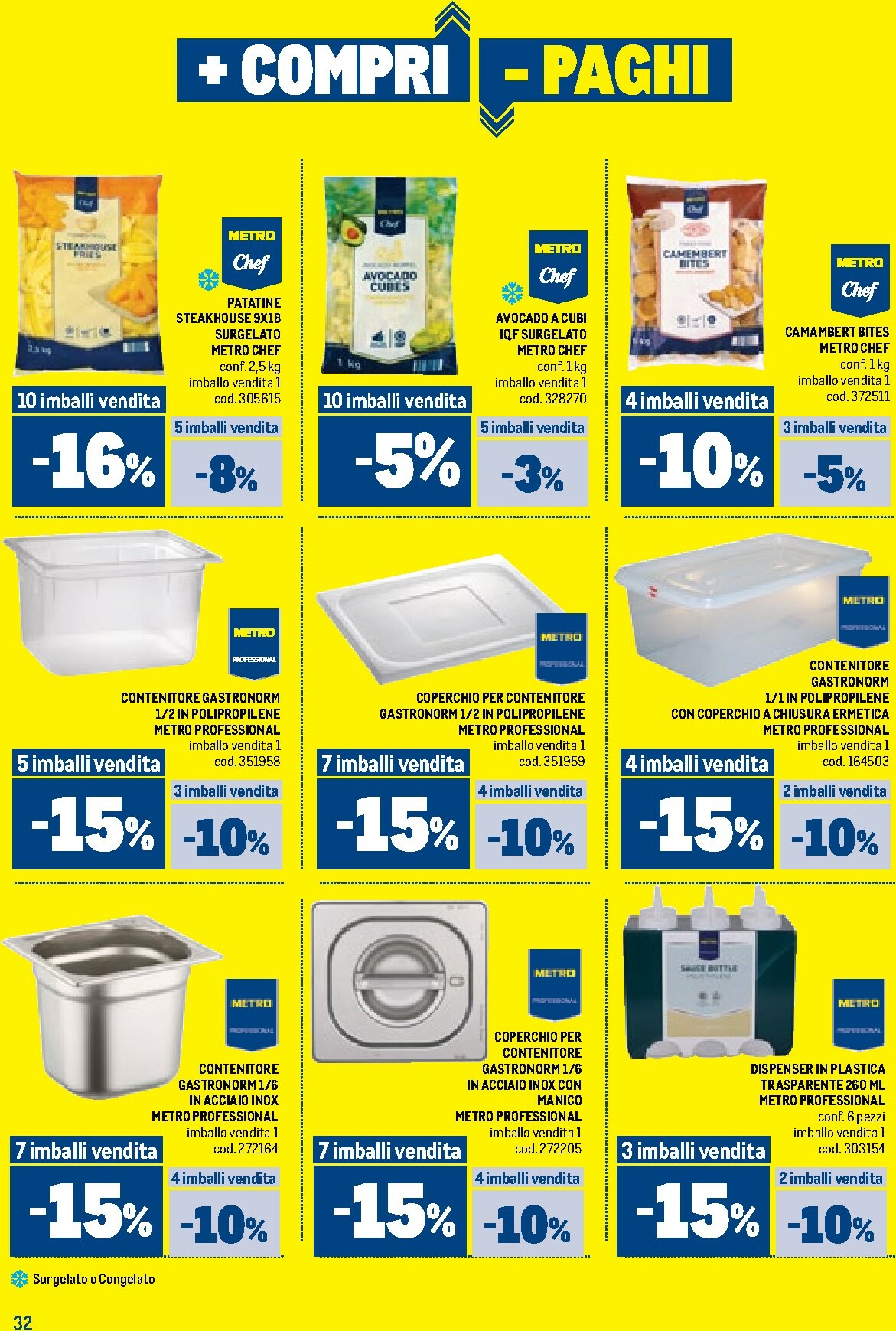 metro - Volantino Metro - Campania e Sicilia valido dal 22/01 al 04/02 - page: 32