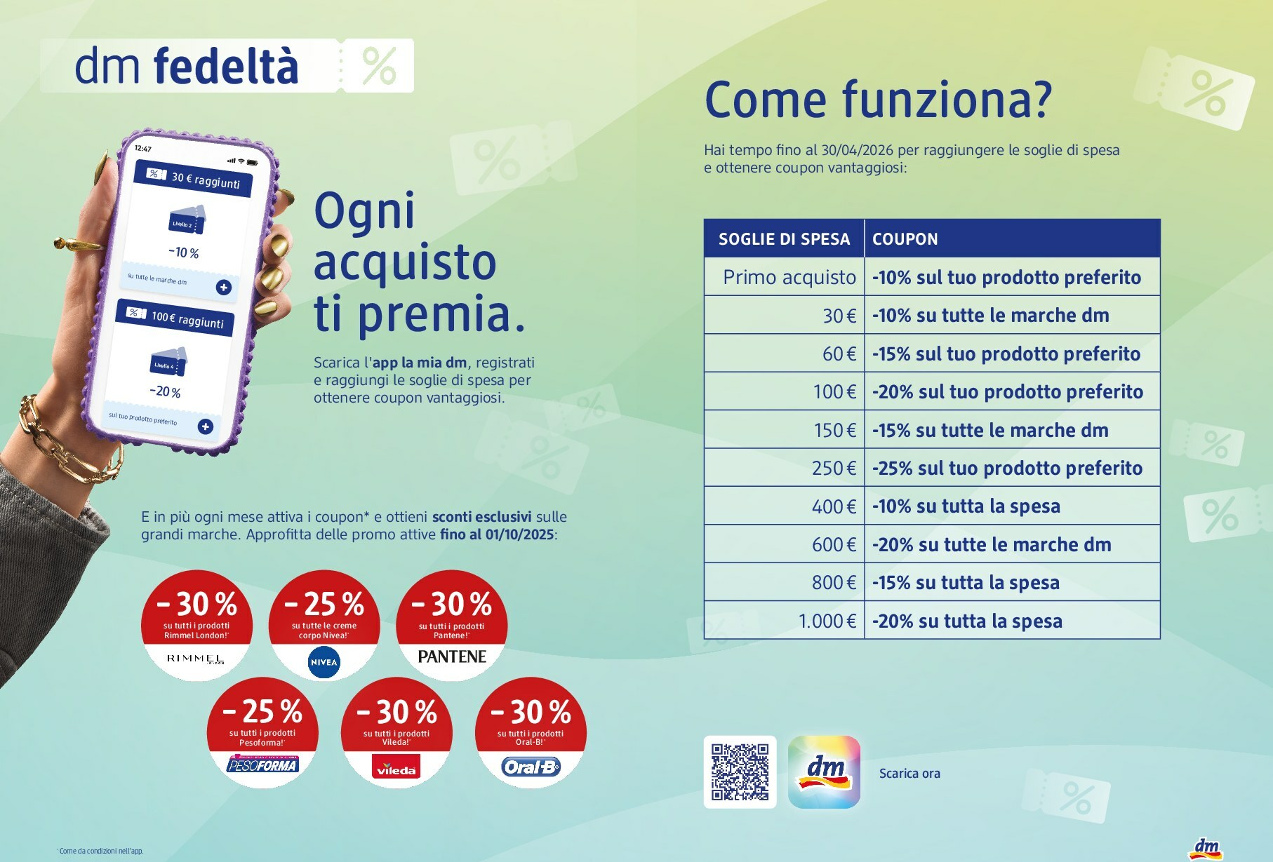 dm-drogerie-markt - Volantino dm drogerie markt - Antegnate valido dal 25/09 al 28/09 - page: 8