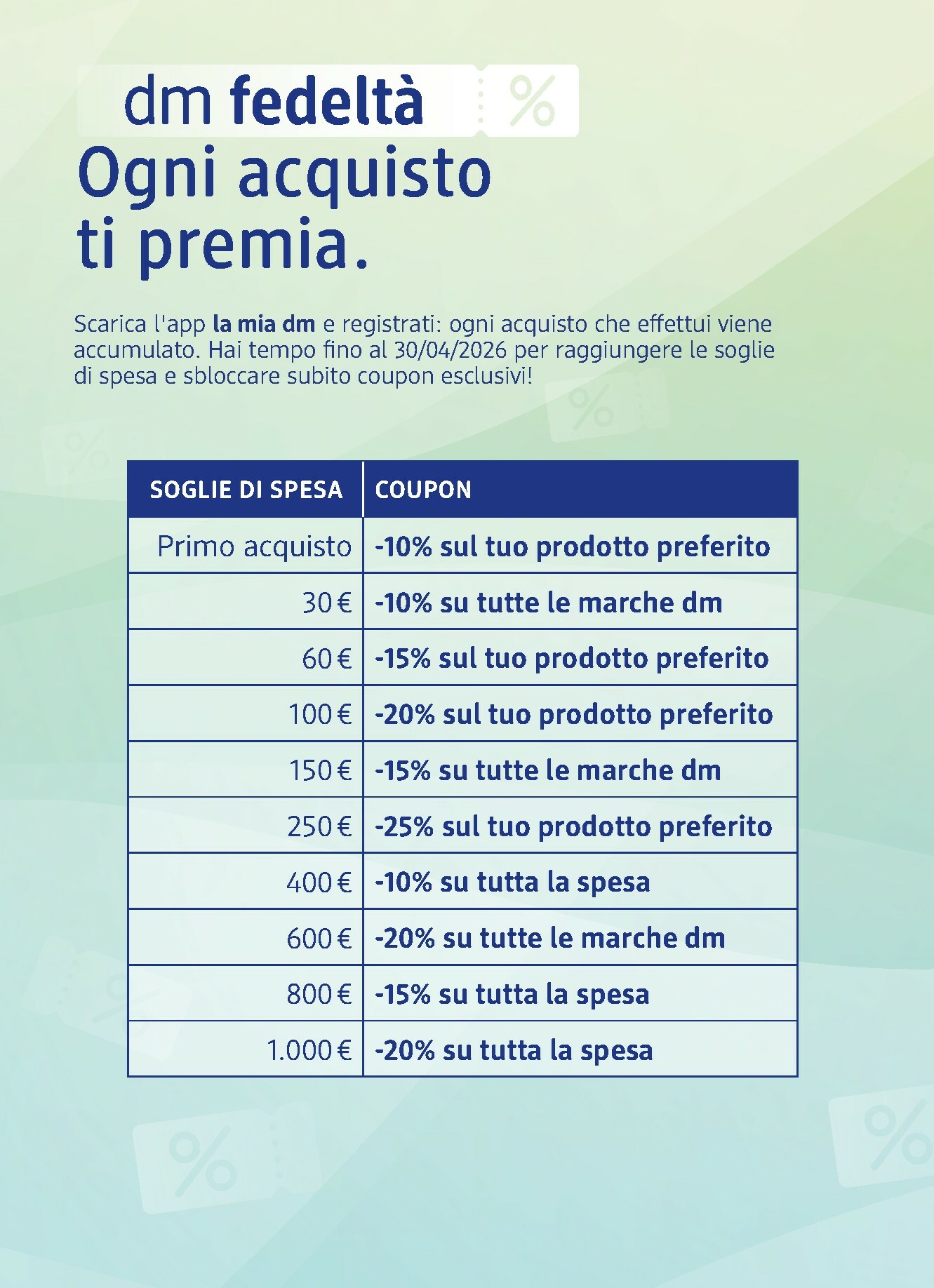 dm-drogerie-markt - Volantino dm drogerie markt valido dal 08/01 al 04/02 - page: 14